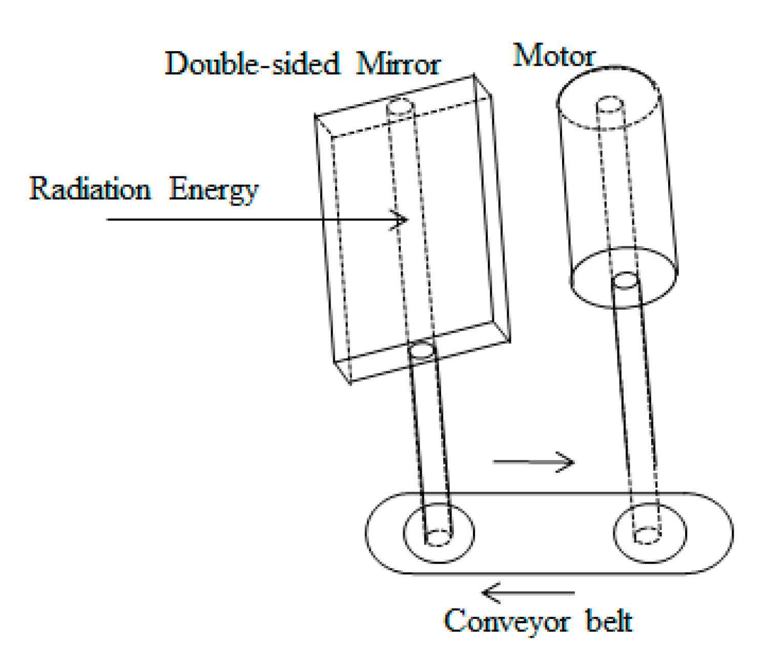 Applsci 10 02888 g004