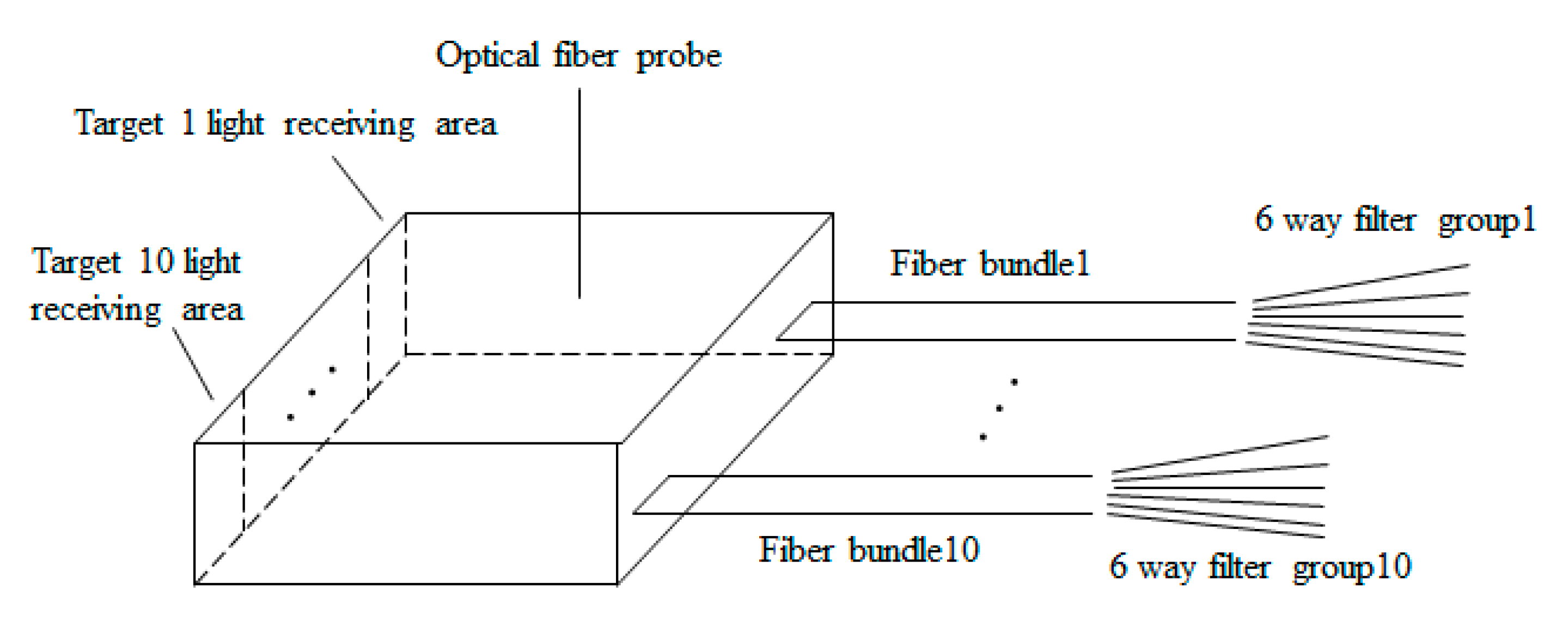 Applsci 10 02888 g006