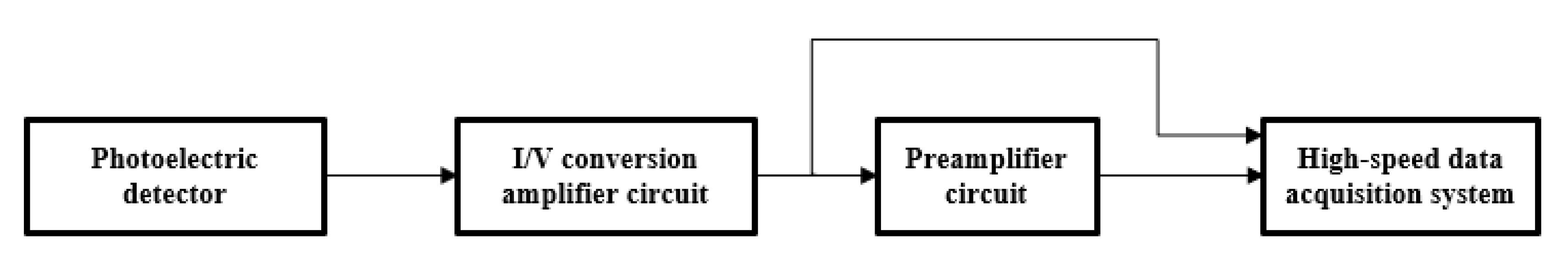 Applsci 10 02888 g007