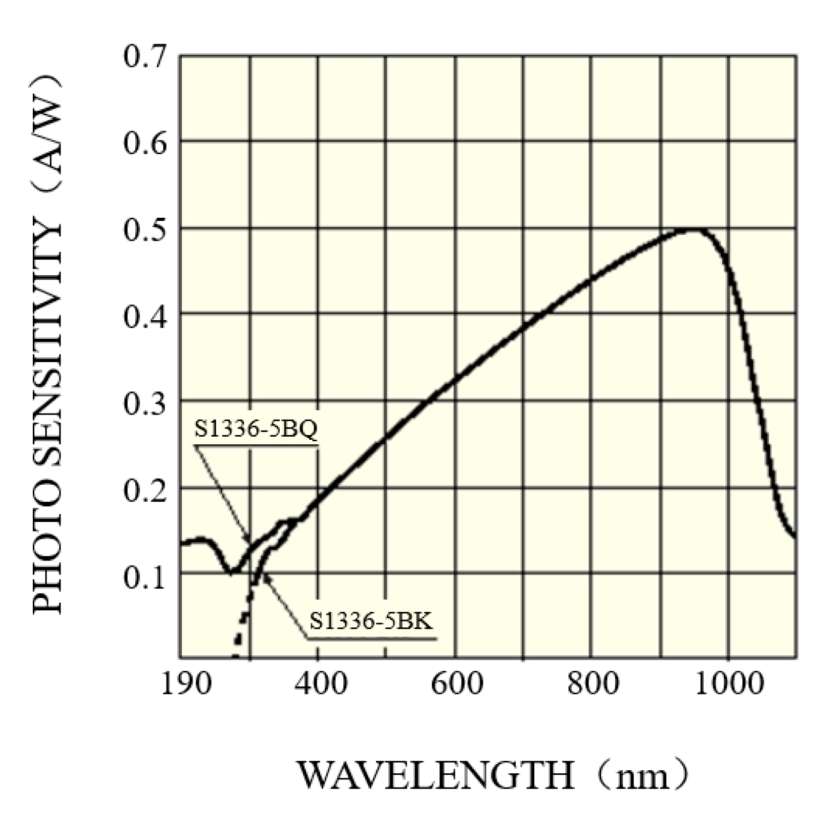 Applsci 10 02888 g008