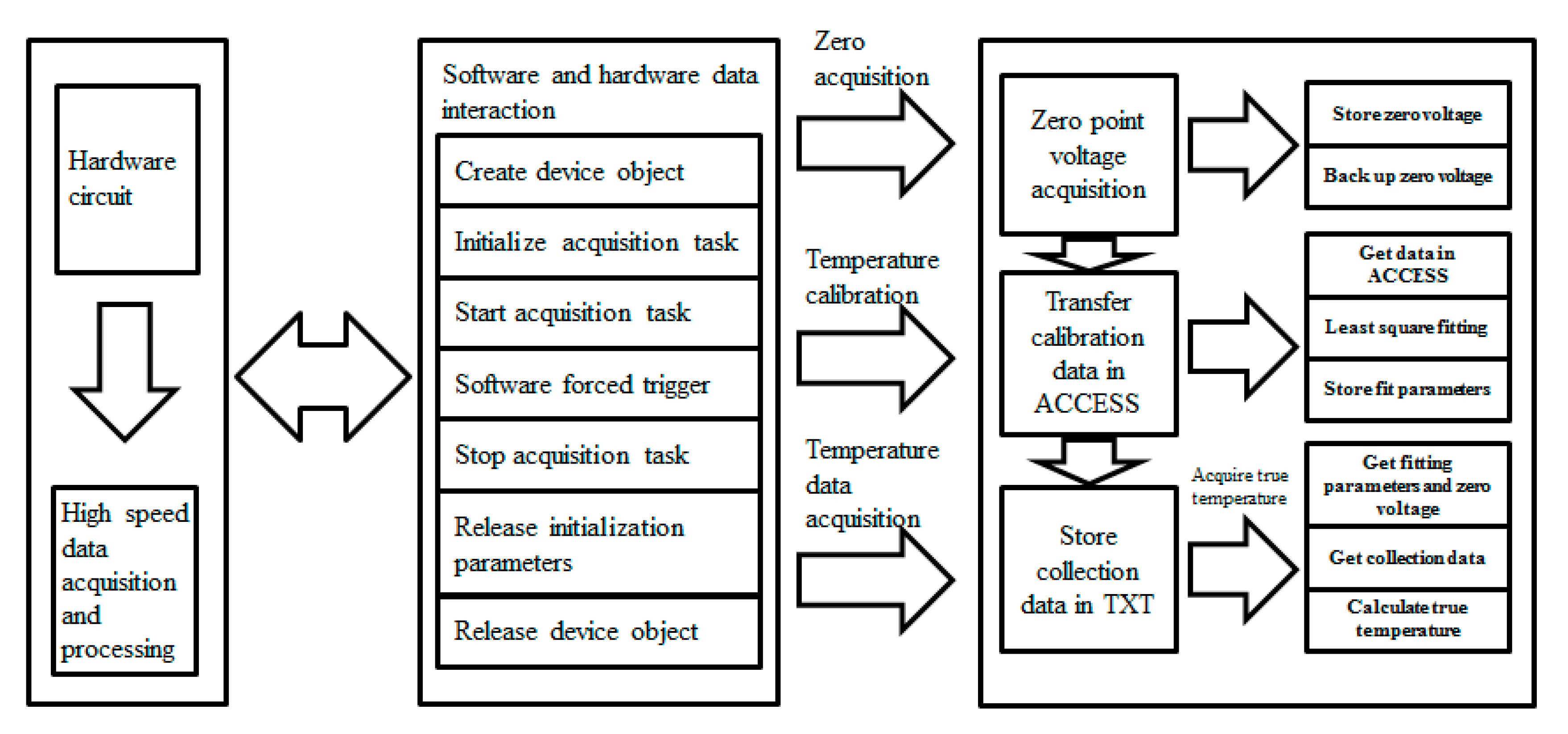 Applsci 10 02888 g011