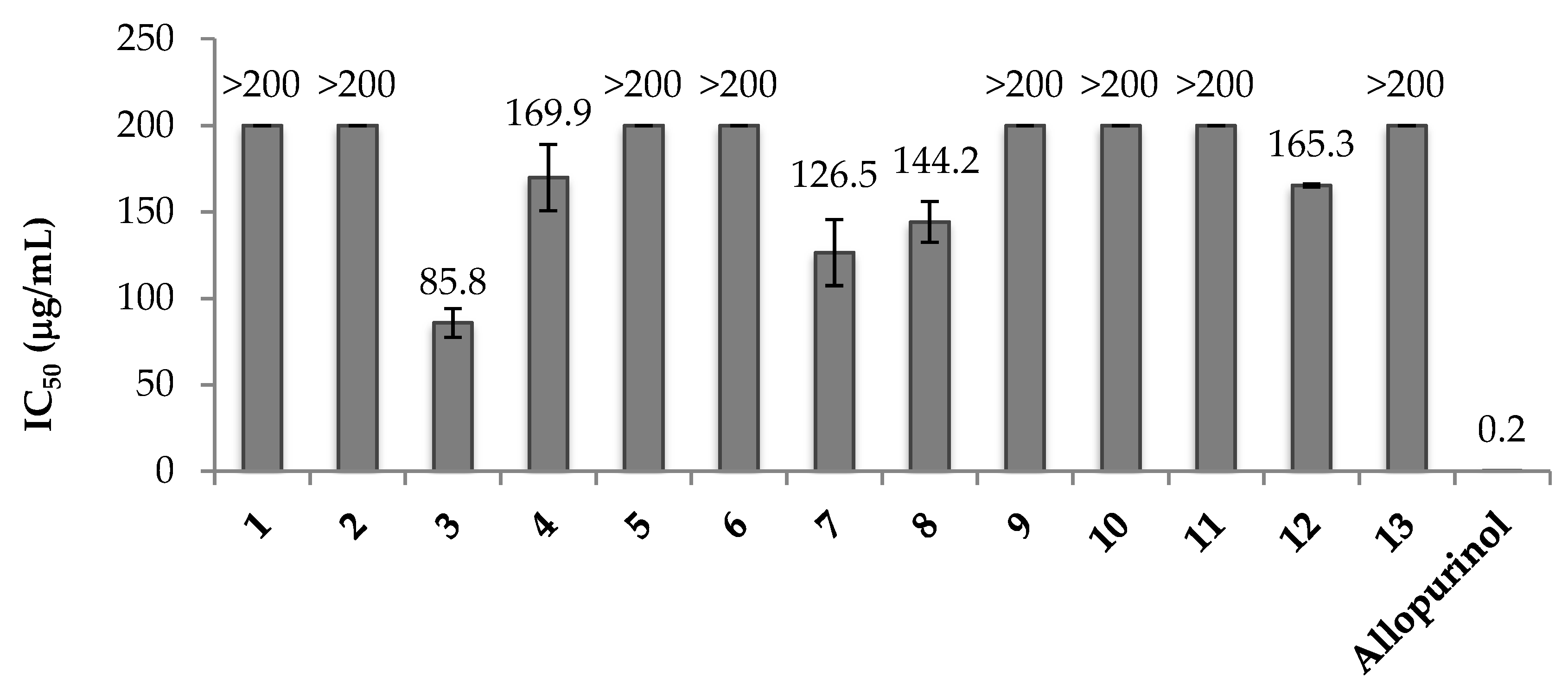 Applsci 10 02889 g002