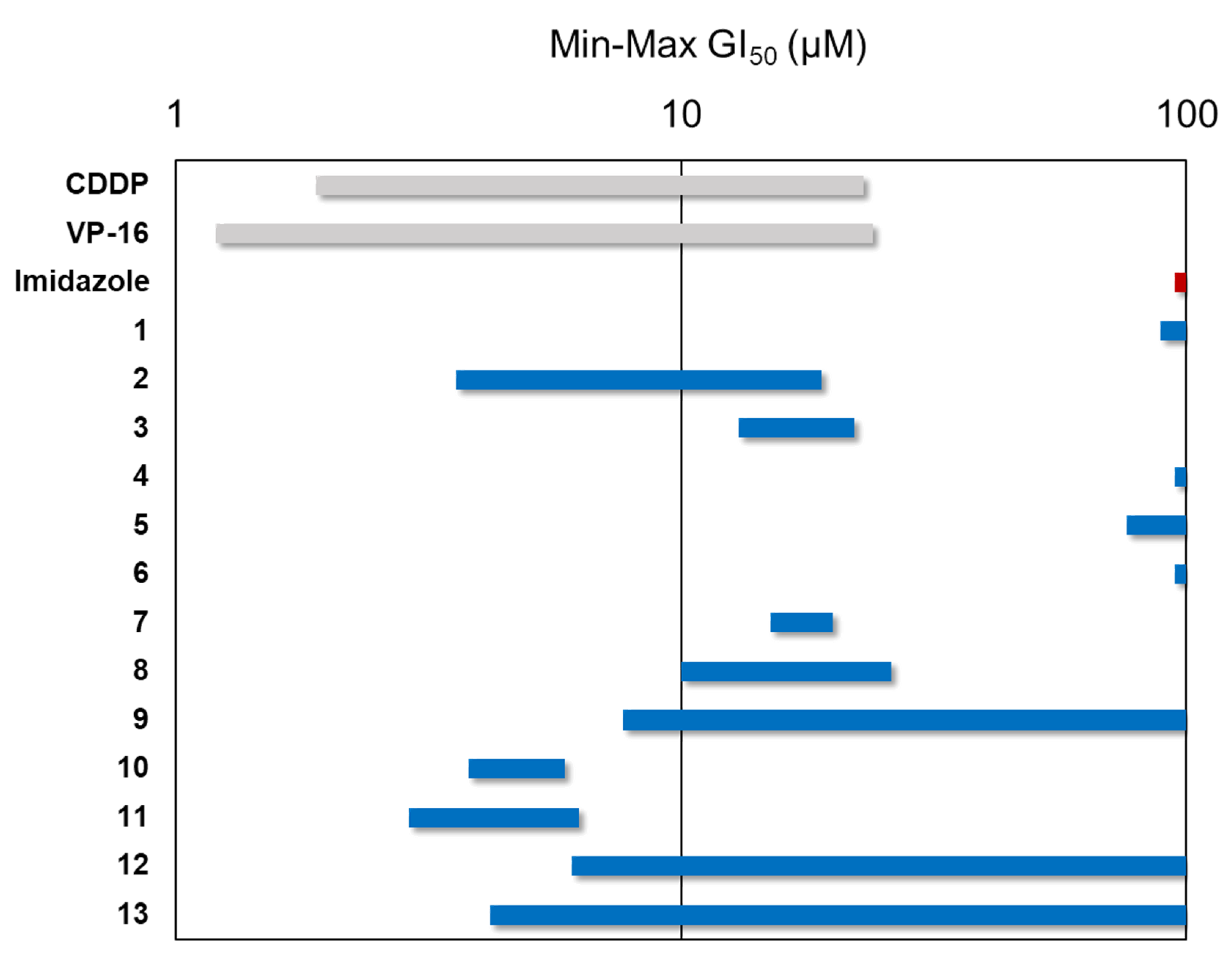 Applsci 10 02889 g003