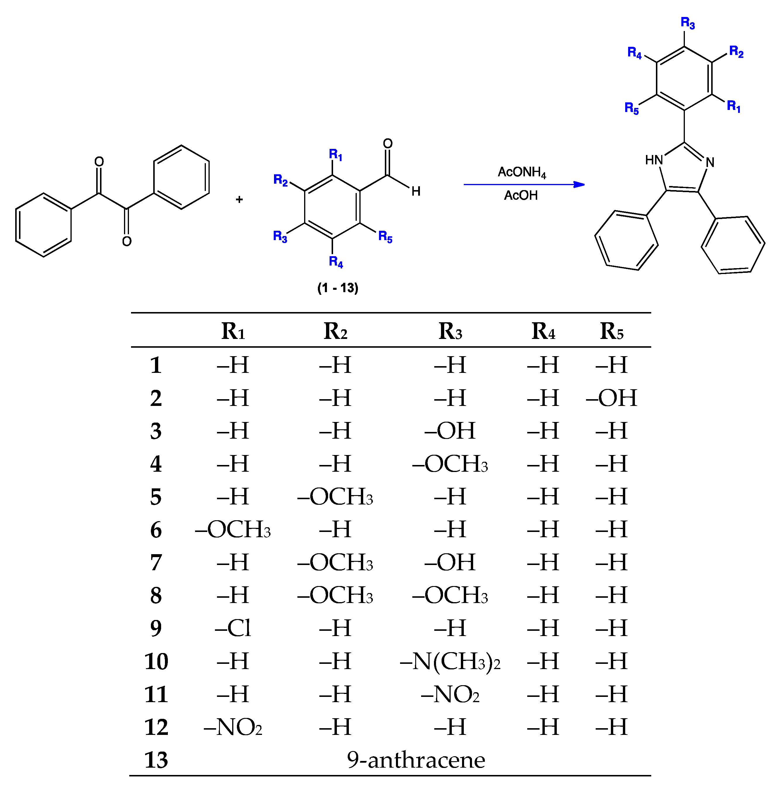 Applsci 10 02889 sch001