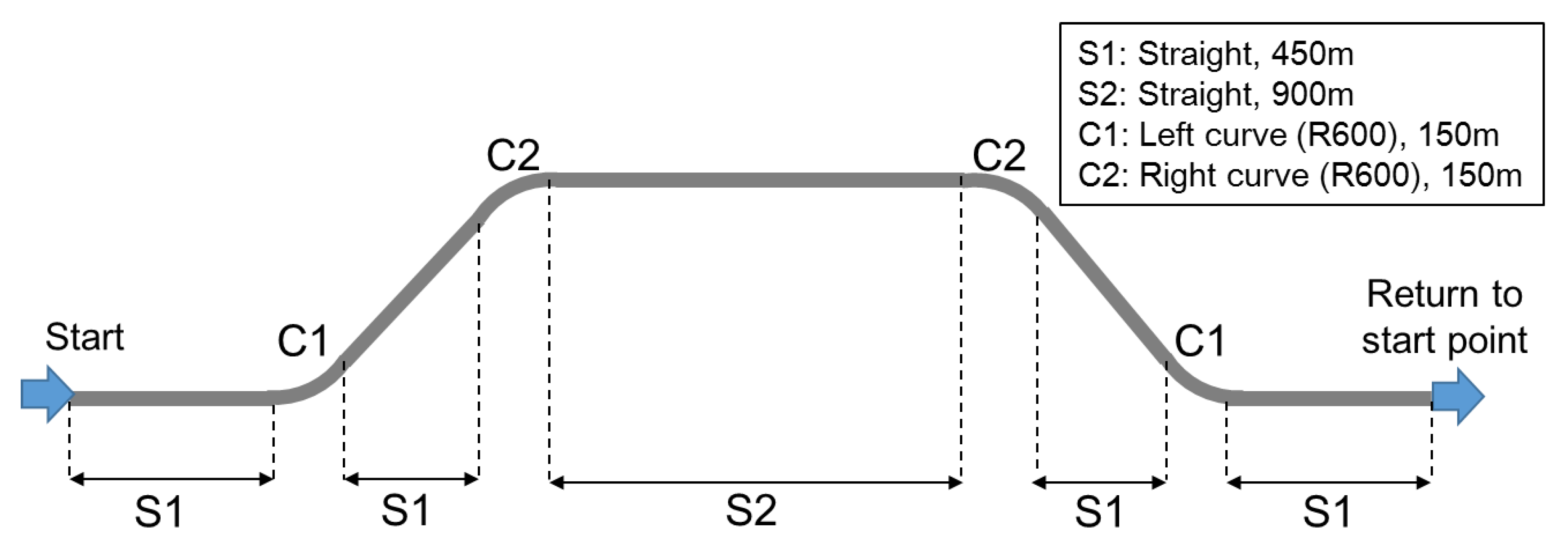 Applsci 10 02890 g001