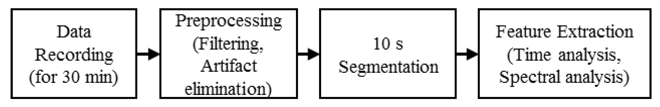 Applsci 10 02890 g003