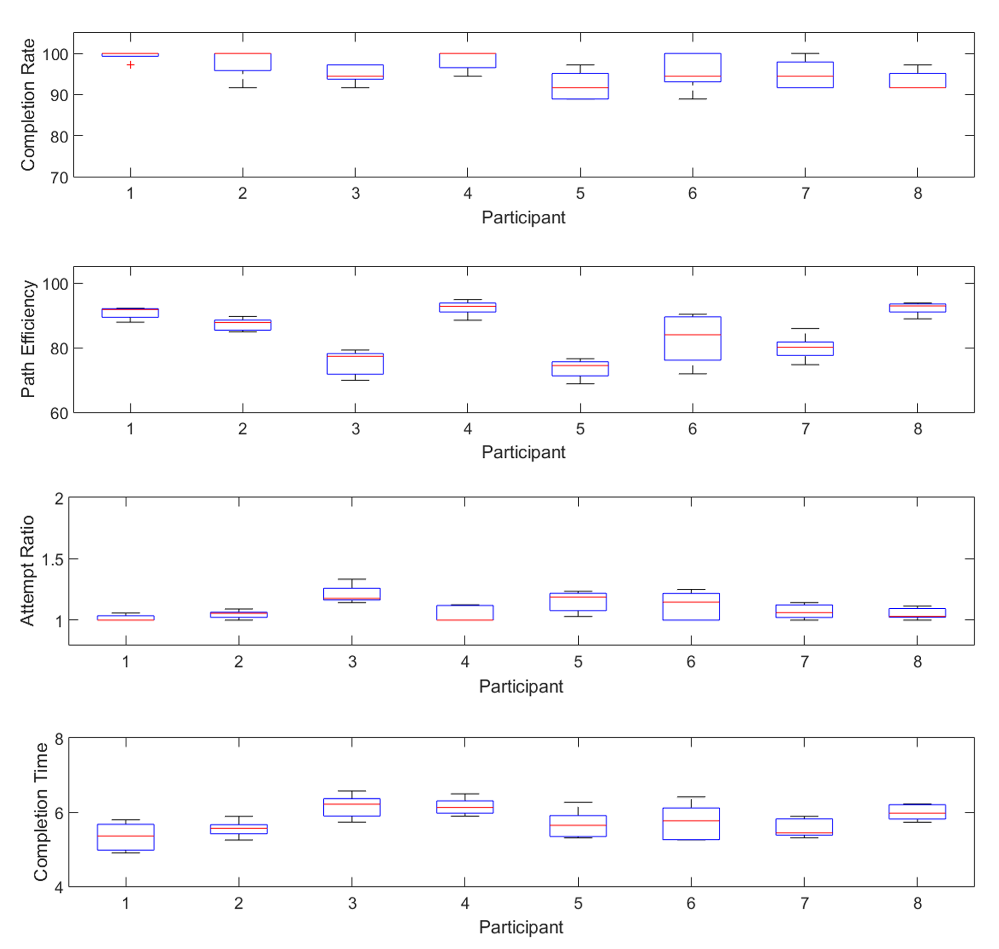 Applsci 10 02892 g005