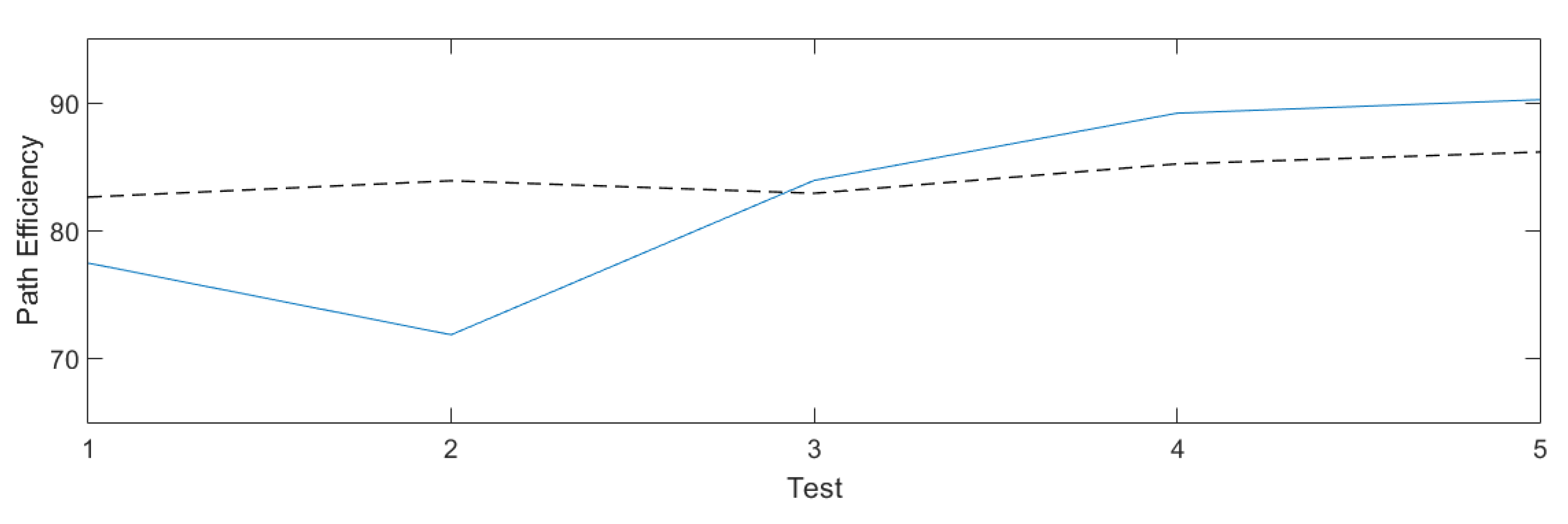 Applsci 10 02892 g006