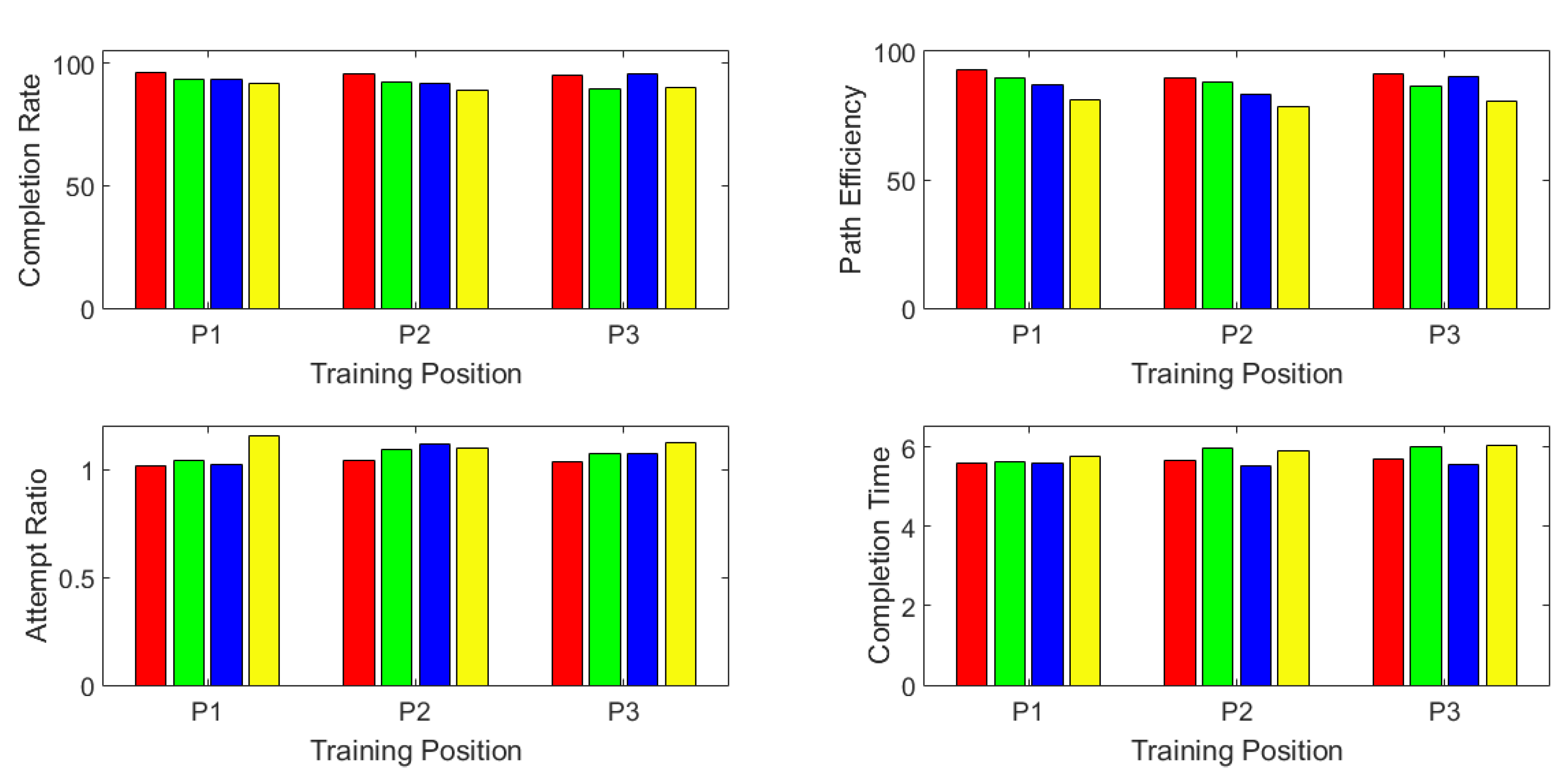 Applsci 10 02892 g008