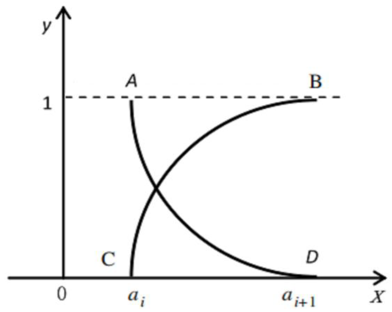 Applsci 10 02893 g003