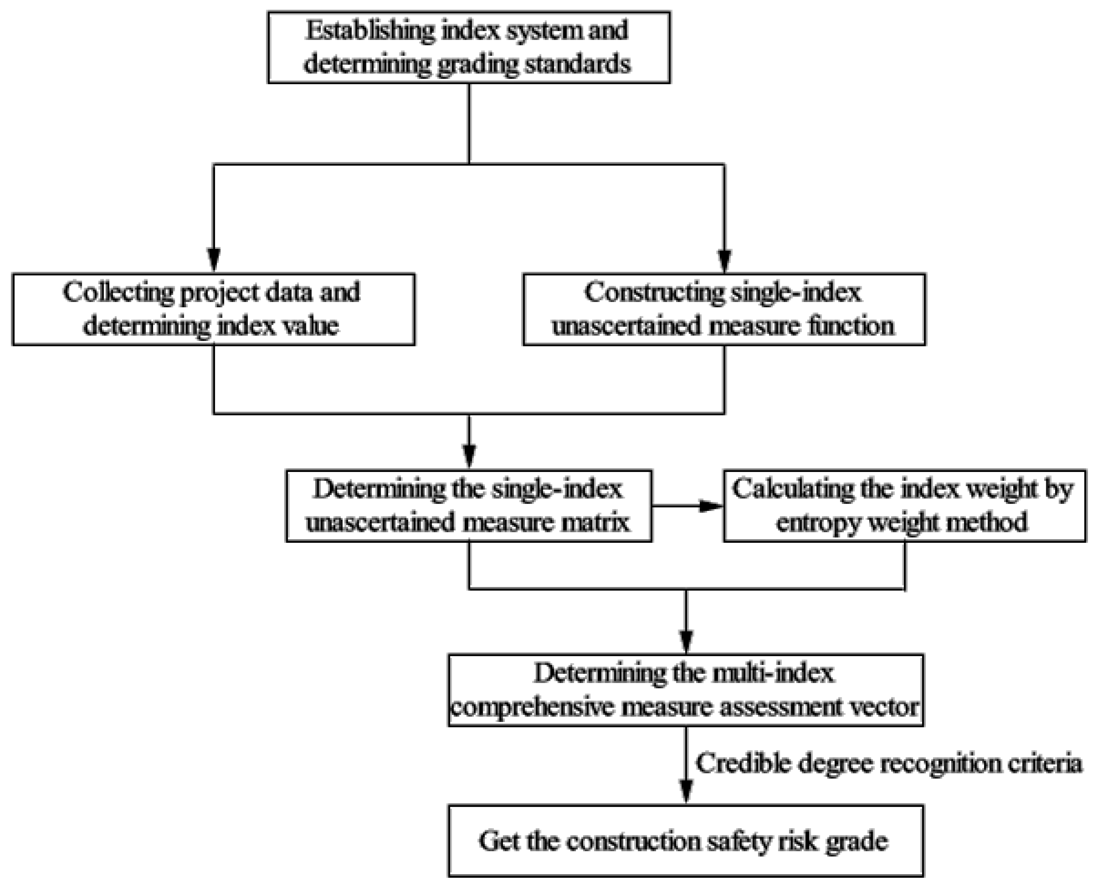 Applsci 10 02893 g005