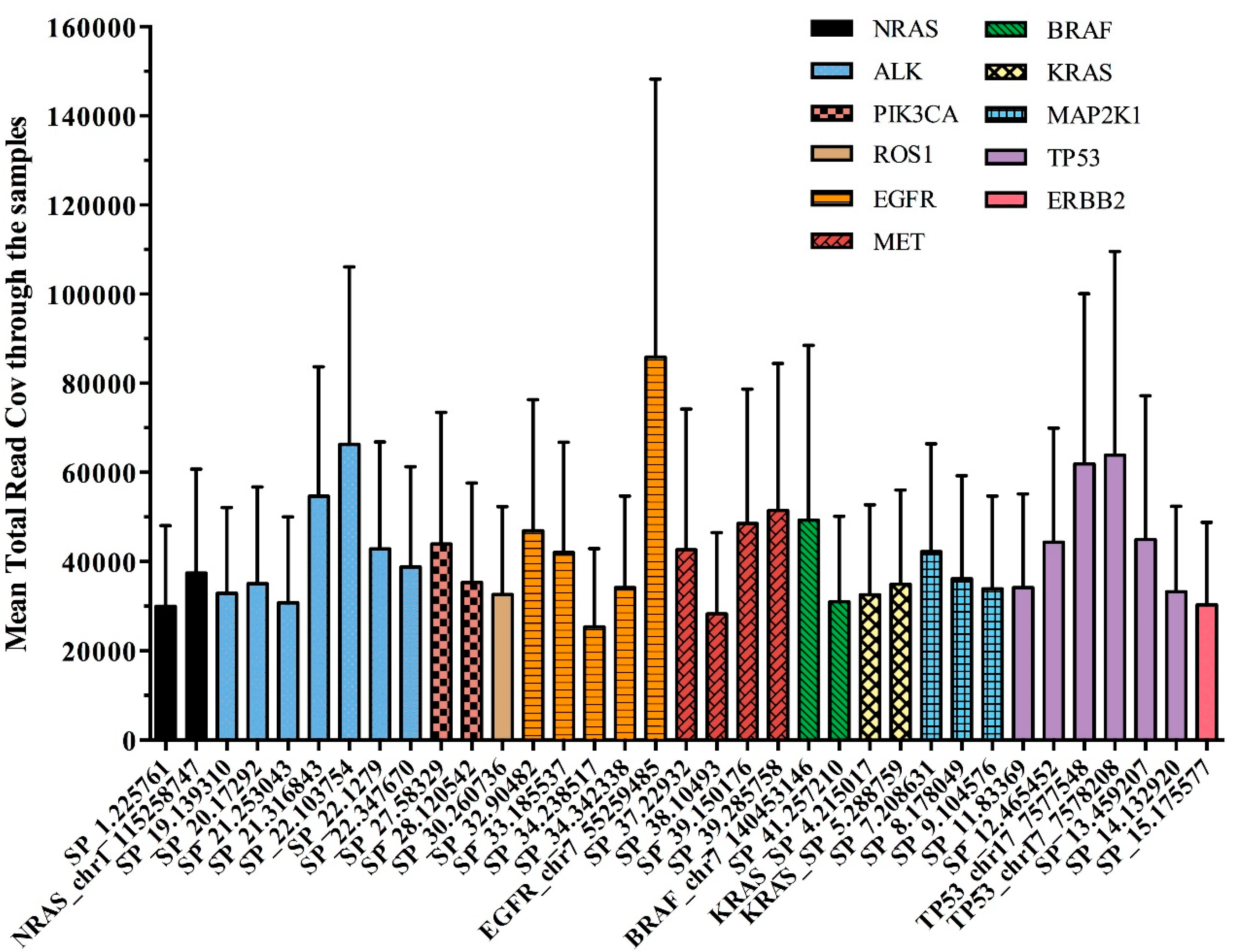 Applsci 10 02895 g003