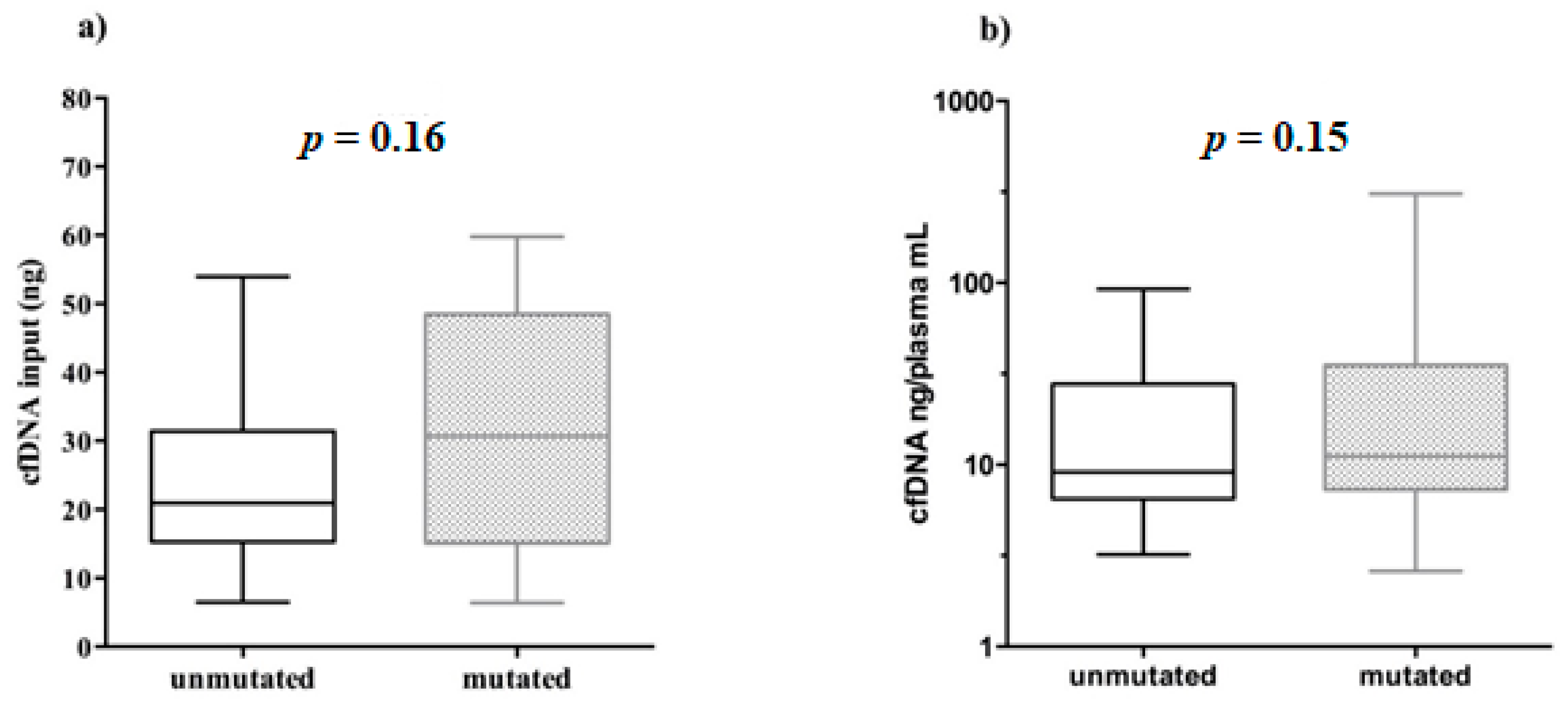 Applsci 10 02895 g005