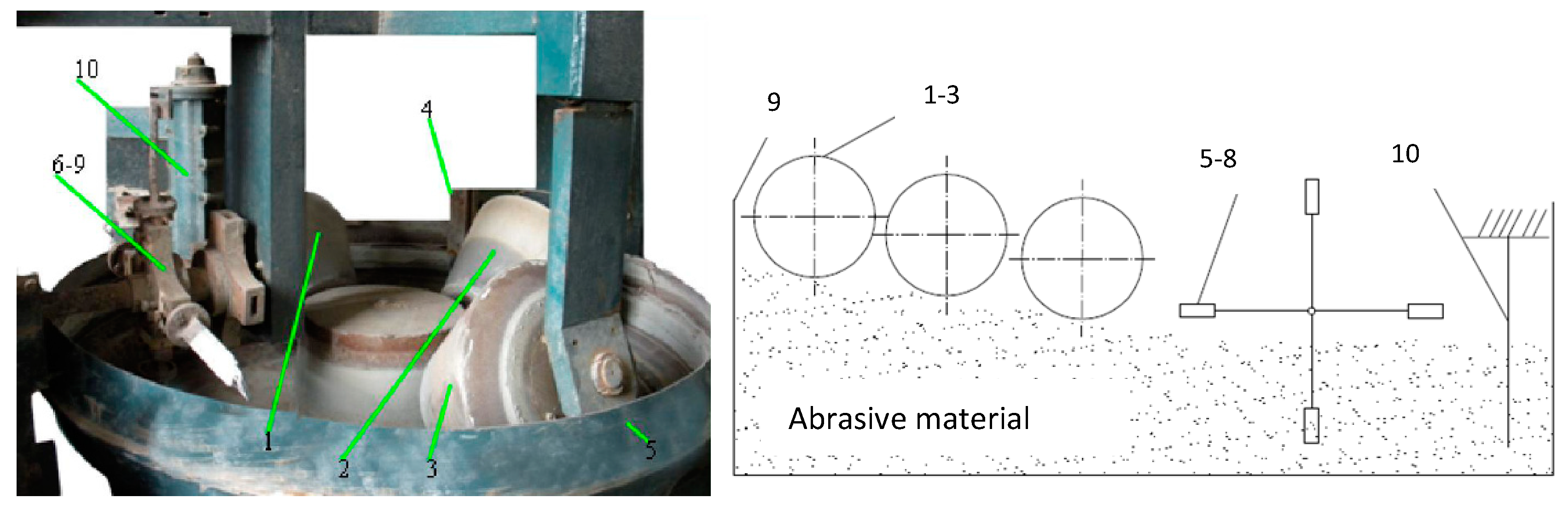 Applsci 10 02896 g004 550