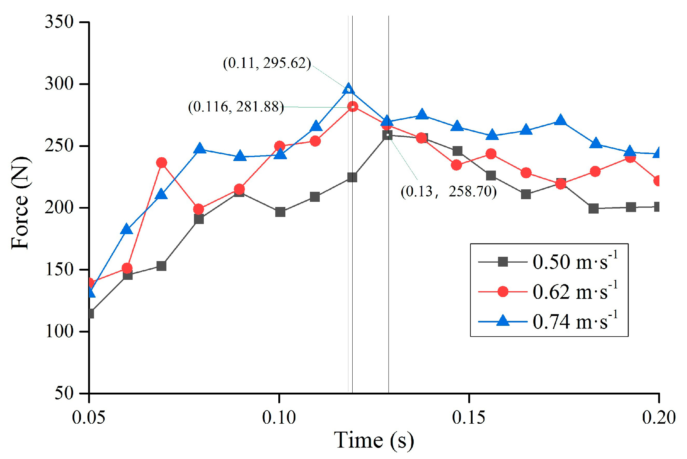 Applsci 10 02896 g010 550