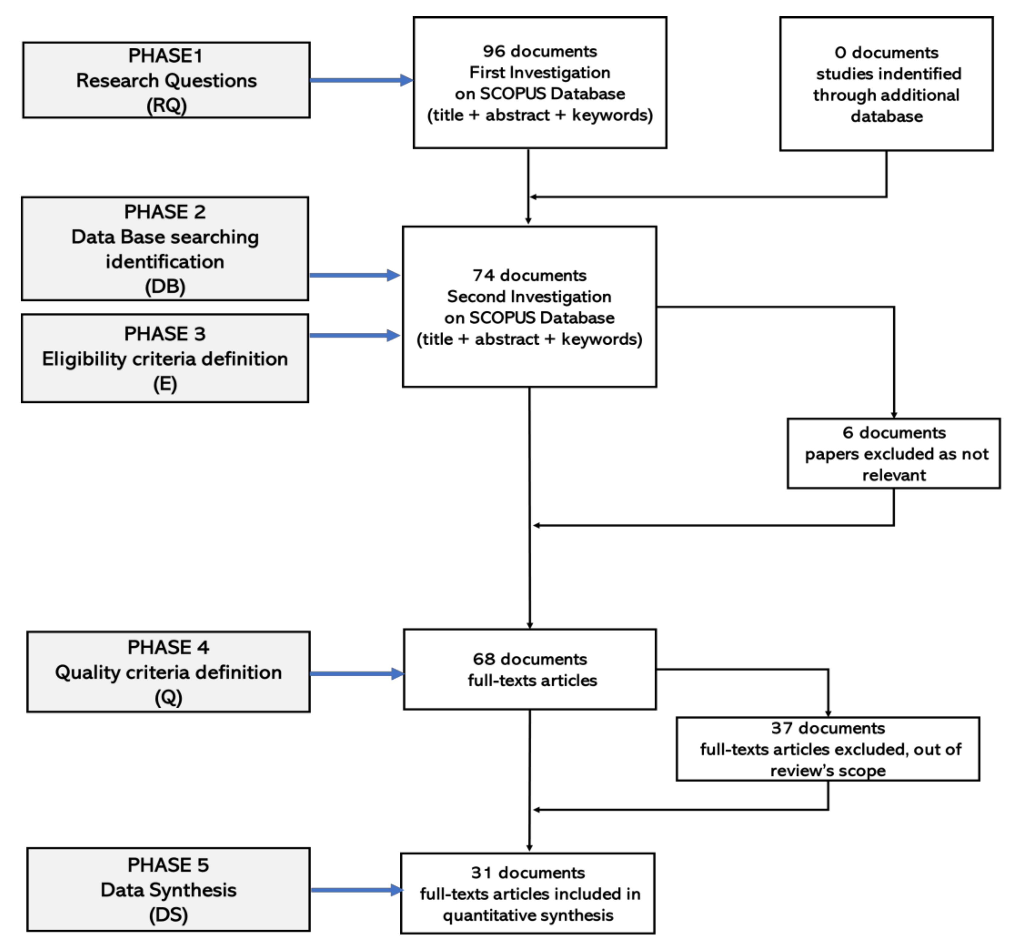 Applsci 10 02897 g003