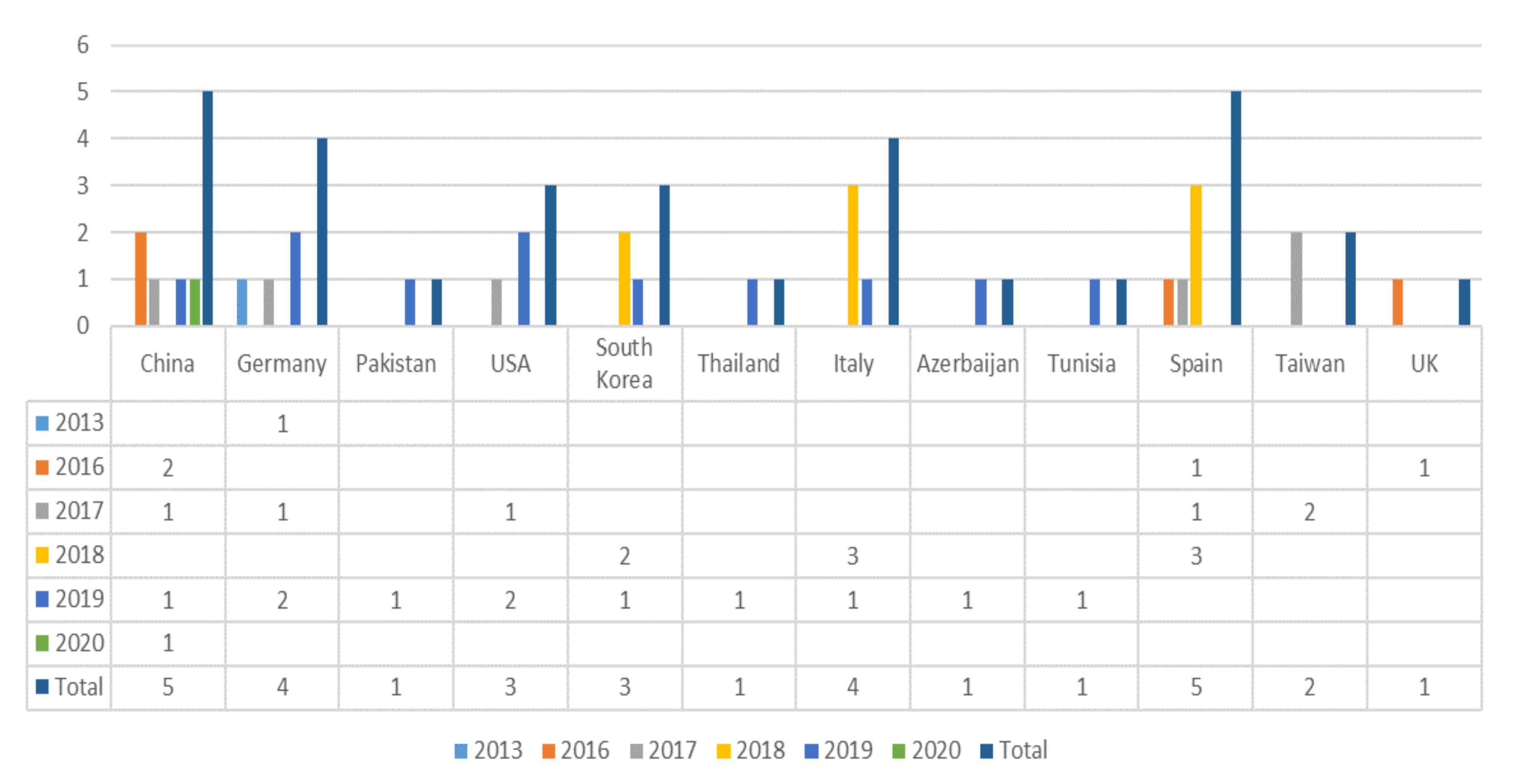 Applsci 10 02897 g008
