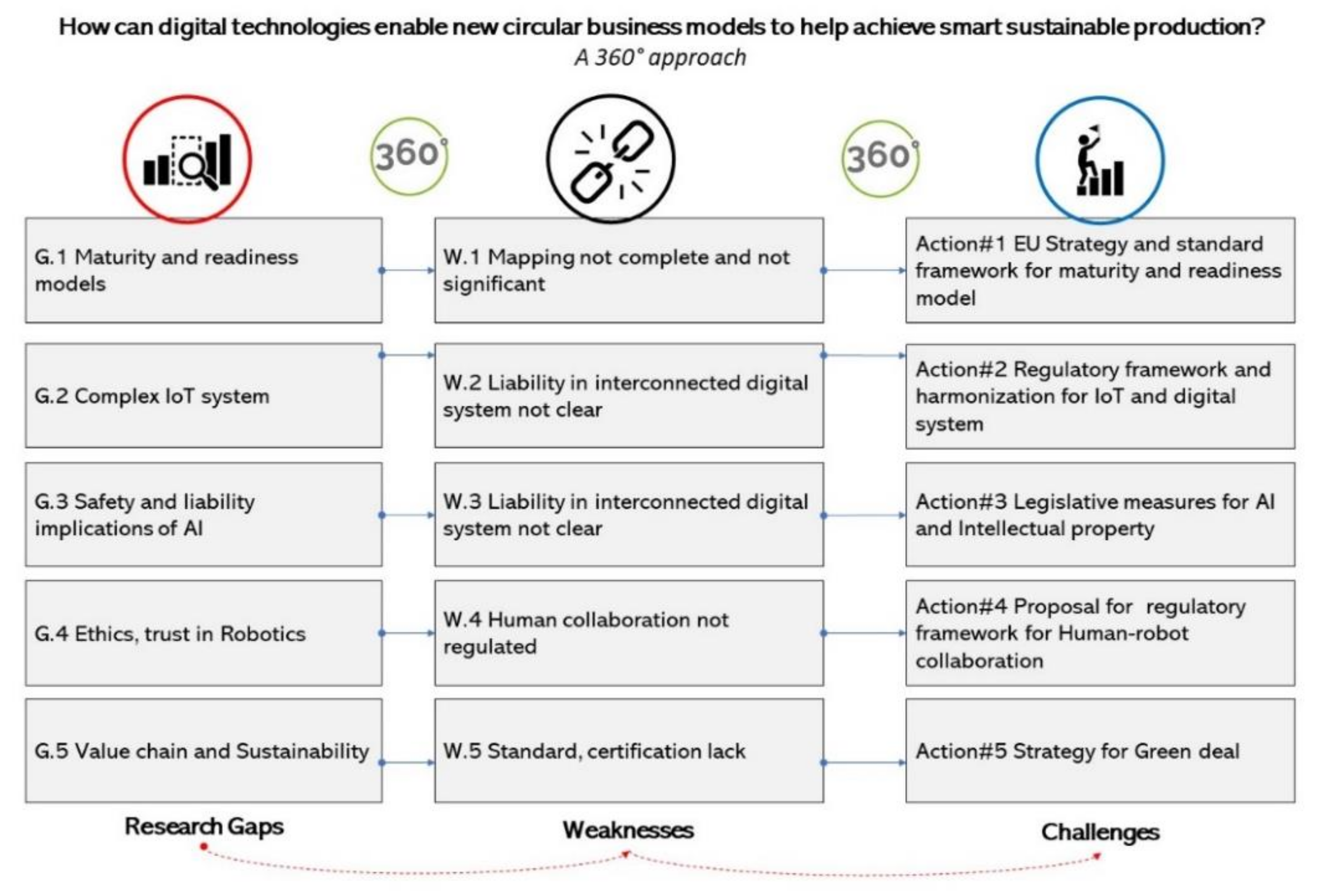 Applsci 10 02897 g011