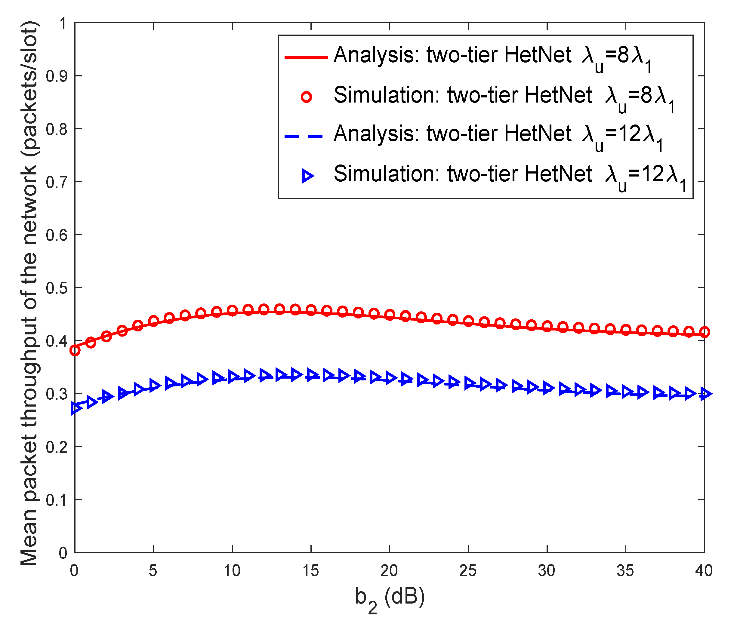 Applsci 10 02901 g002