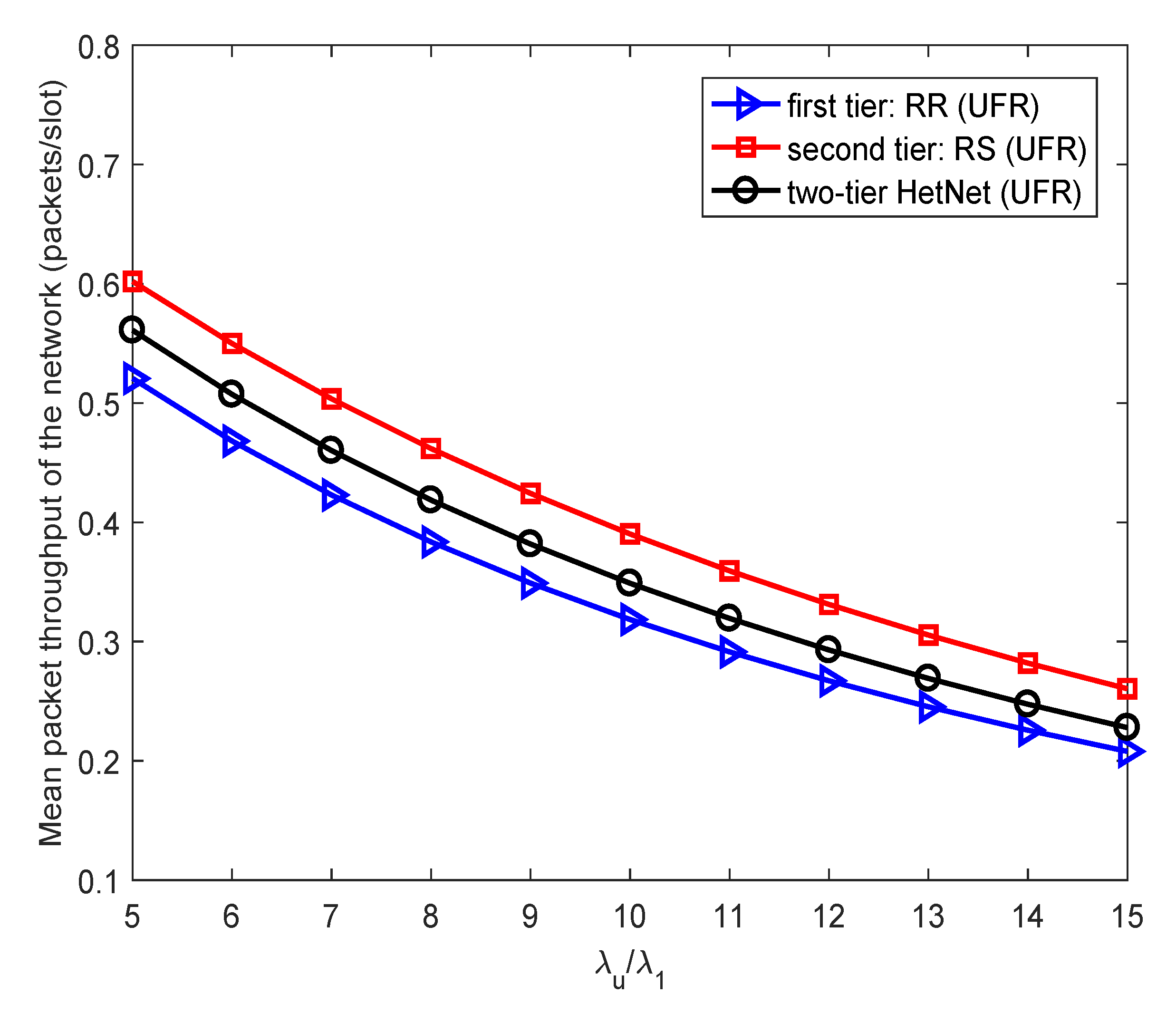 Applsci 10 02901 g003