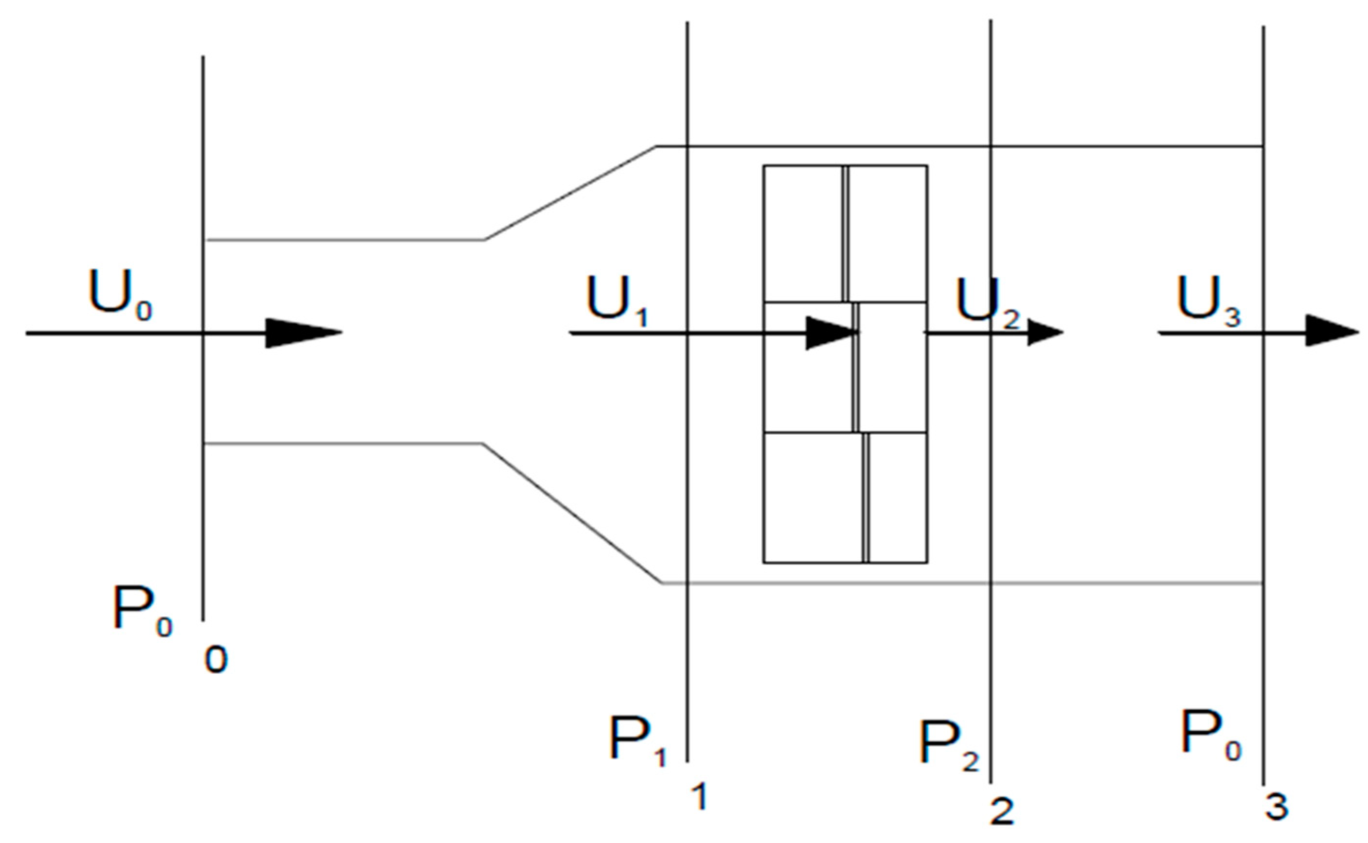 Applsci 10 02902 g001 Applsci 10 02902 g001