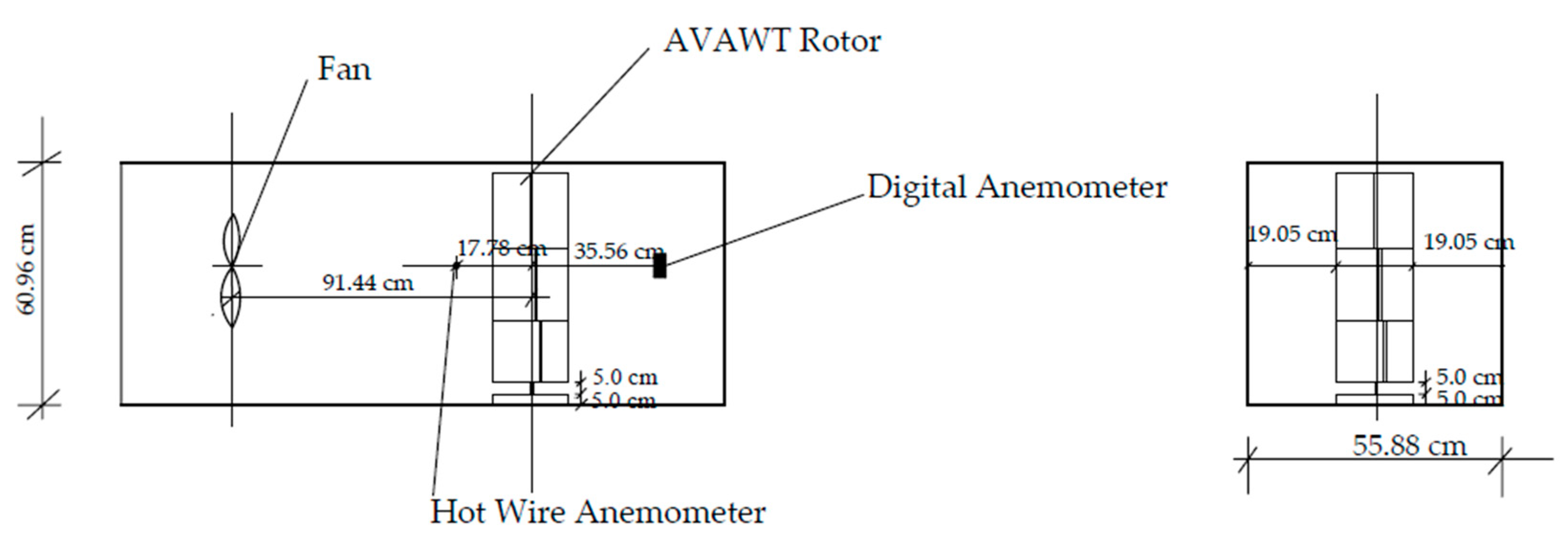Applsci 10 02902 g004 Applsci 10 02902 g004