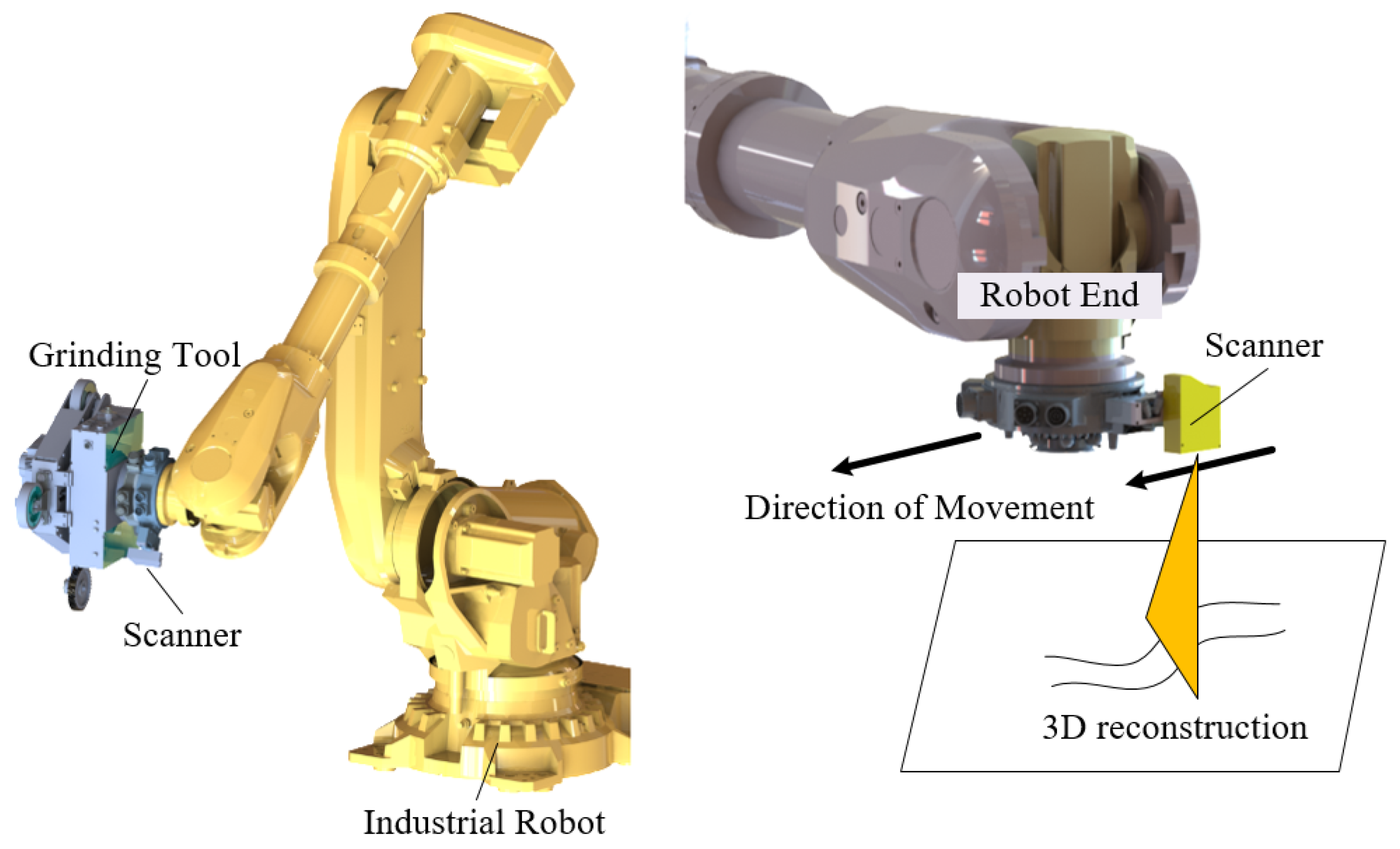 Applsci 10 02903 g002