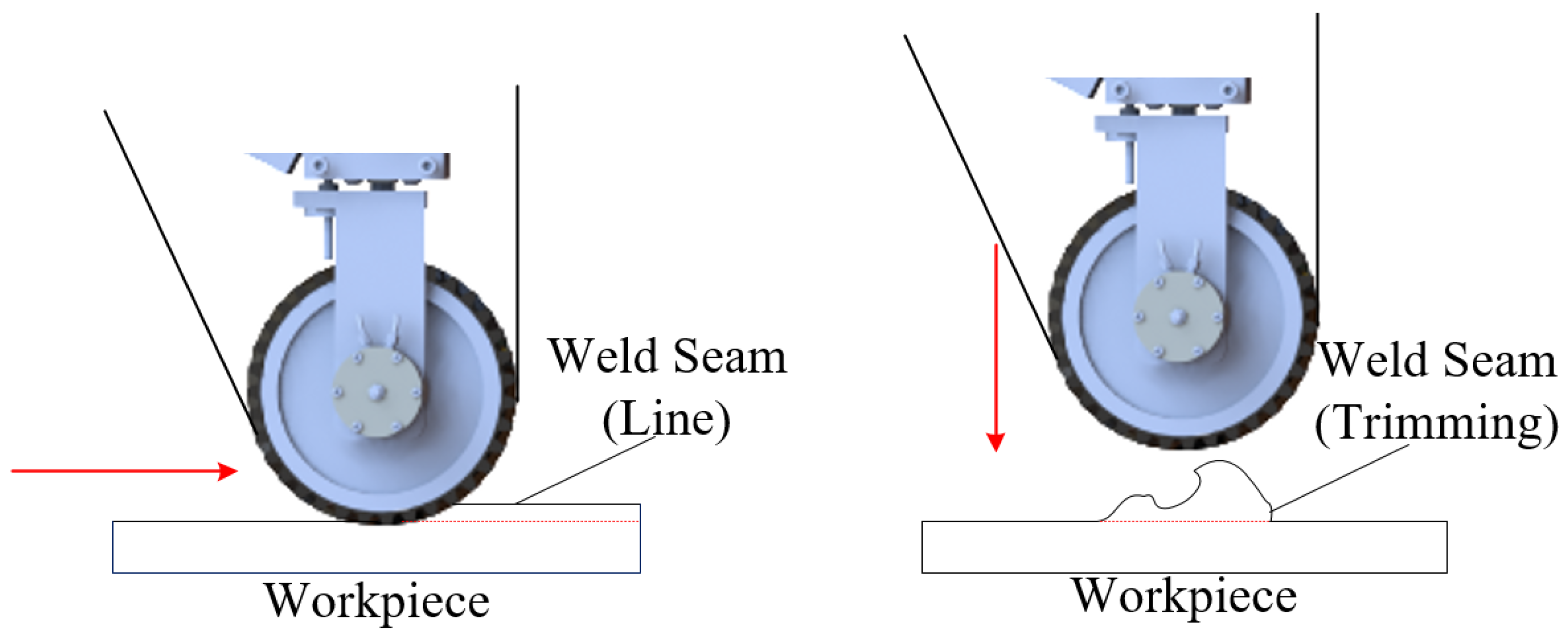 Applsci 10 02903 g005