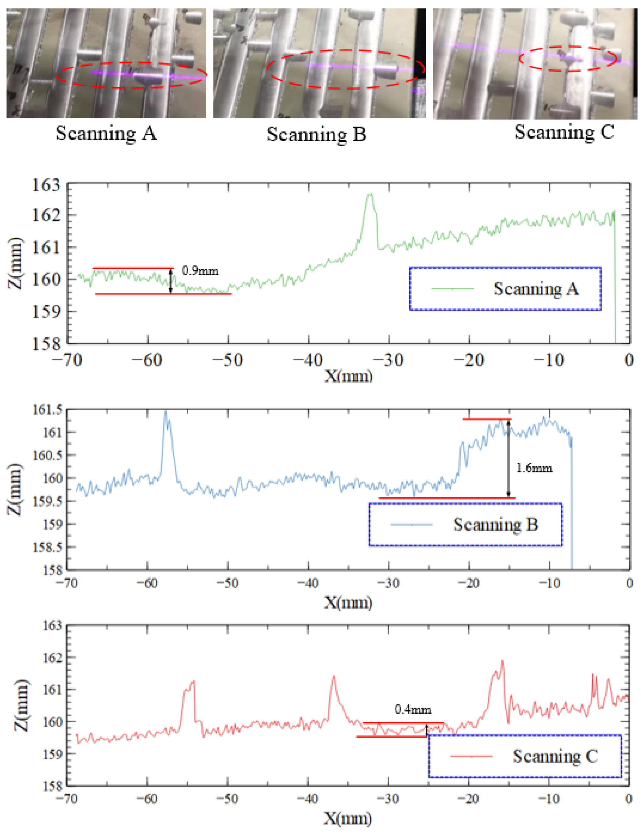 Applsci 10 02903 g010