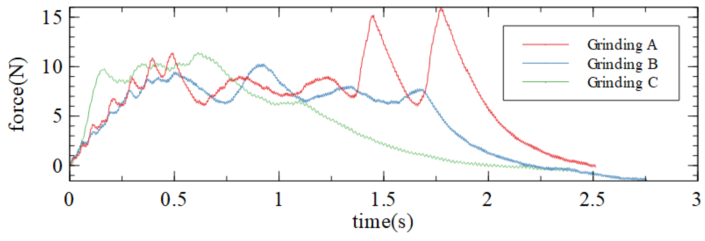 Applsci 10 02903 g016