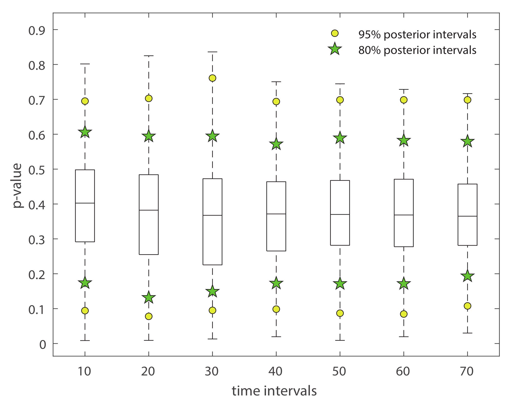 Applsci 10 02904 g002