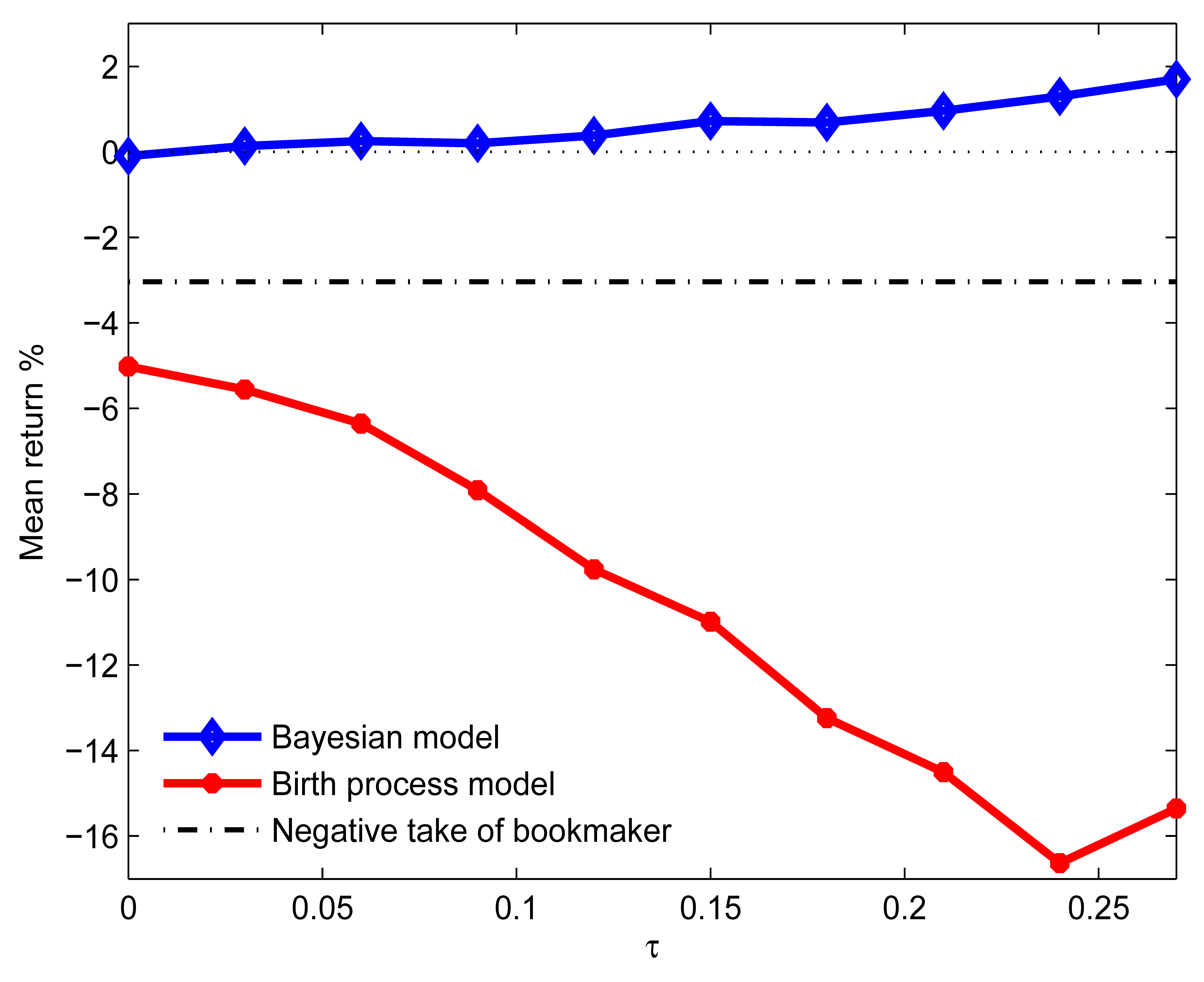 Applsci 10 02904 g004