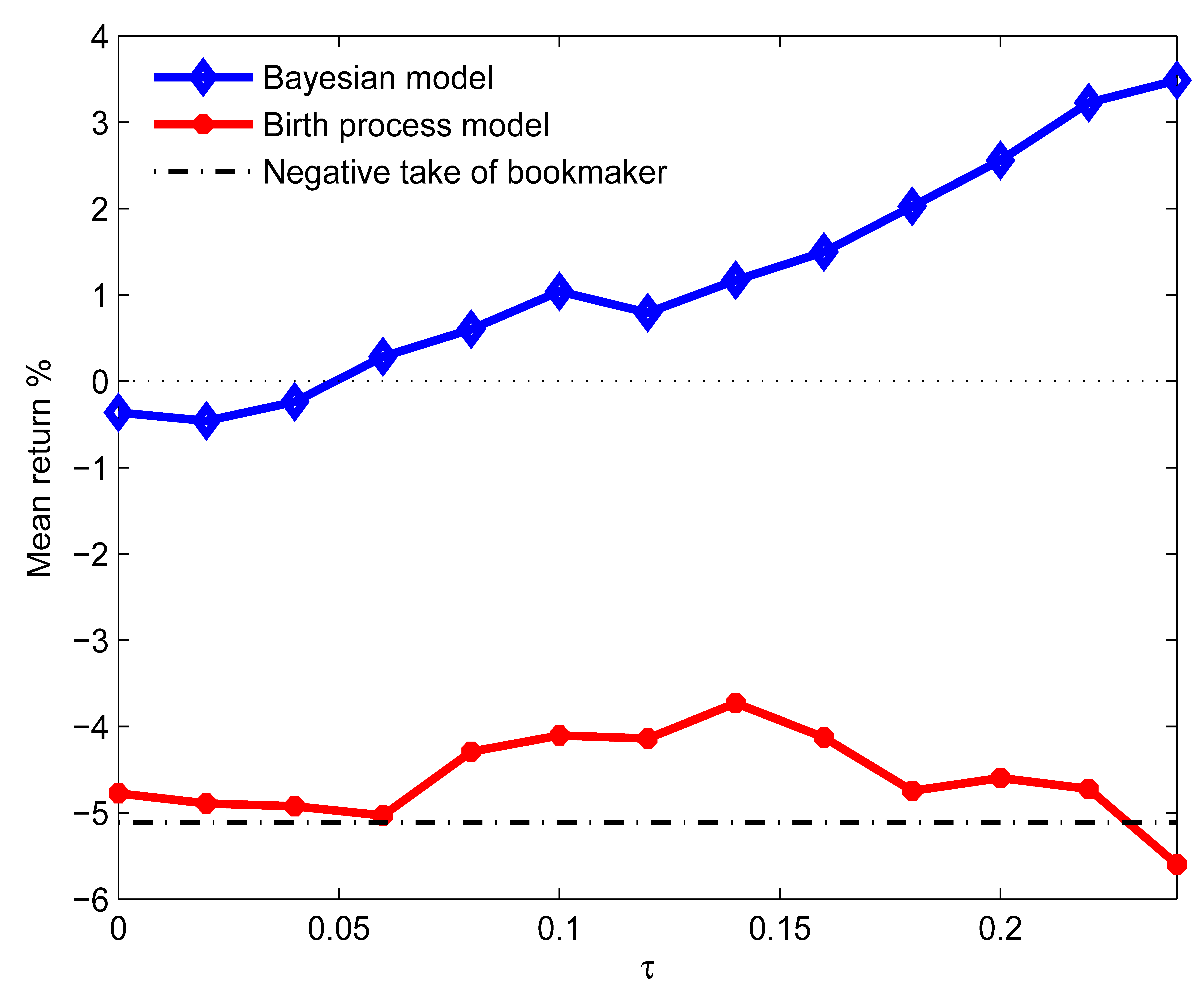 Applsci 10 02904 g006