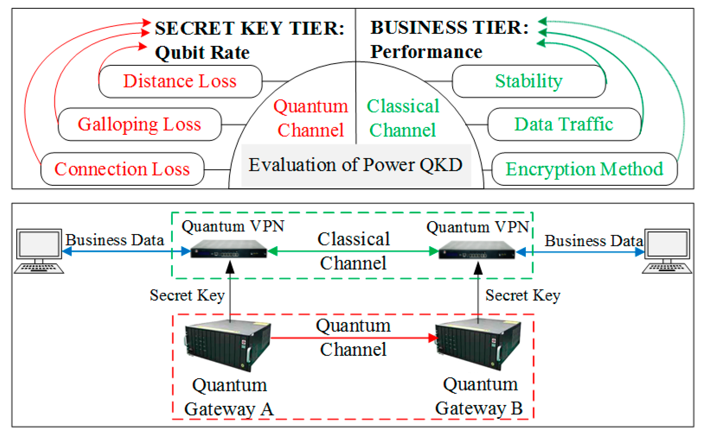 Applsci 10 02906 g002