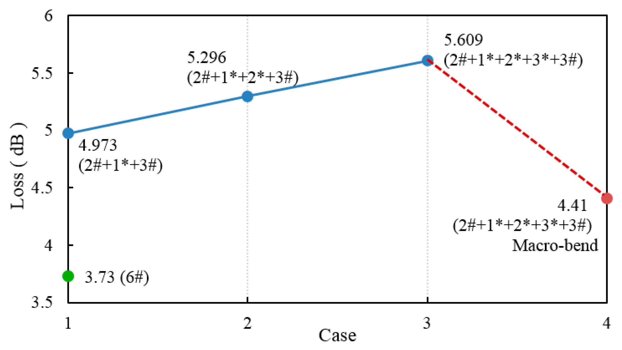 Applsci 10 02906 g004