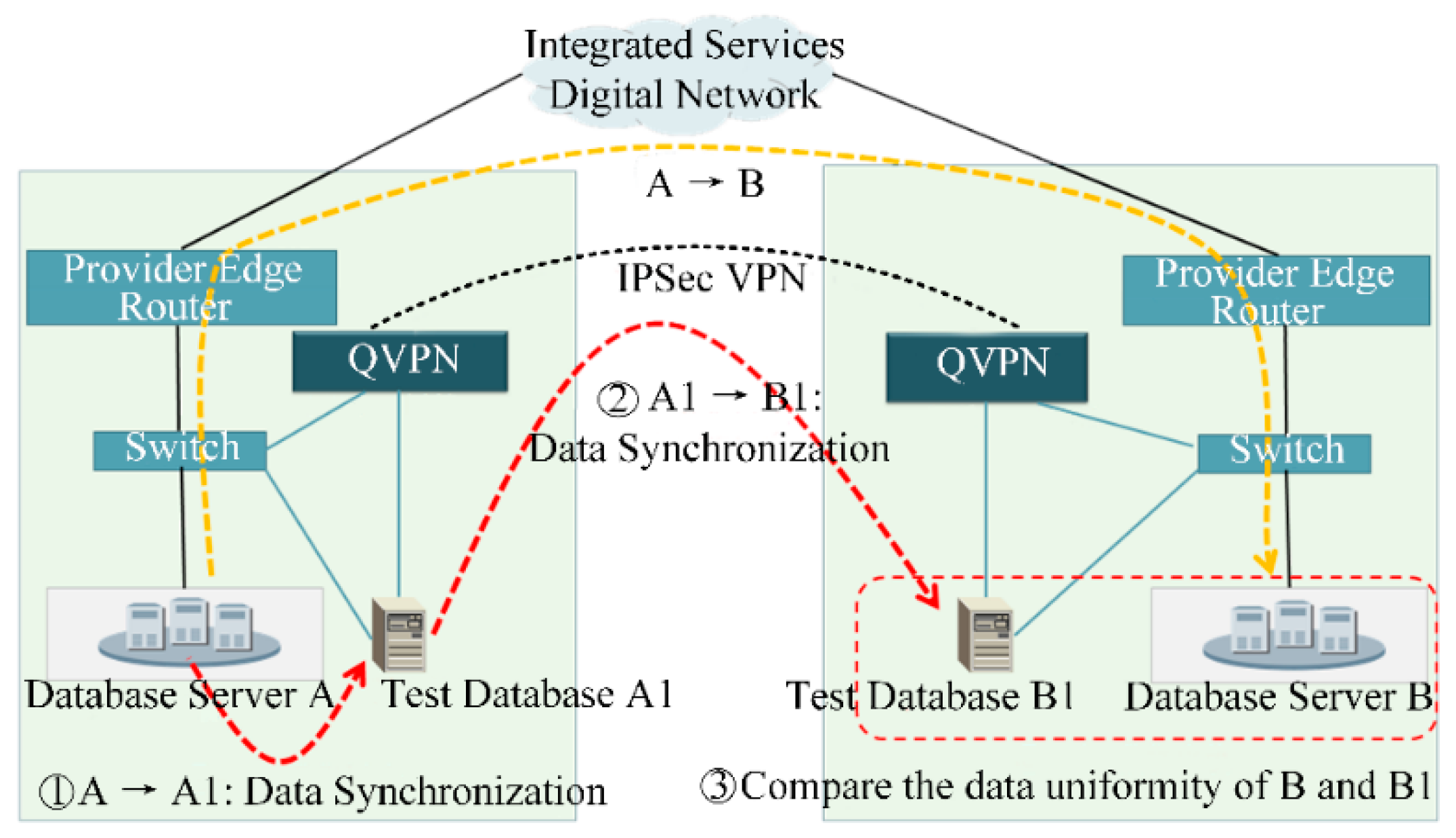 Applsci 10 02906 g010