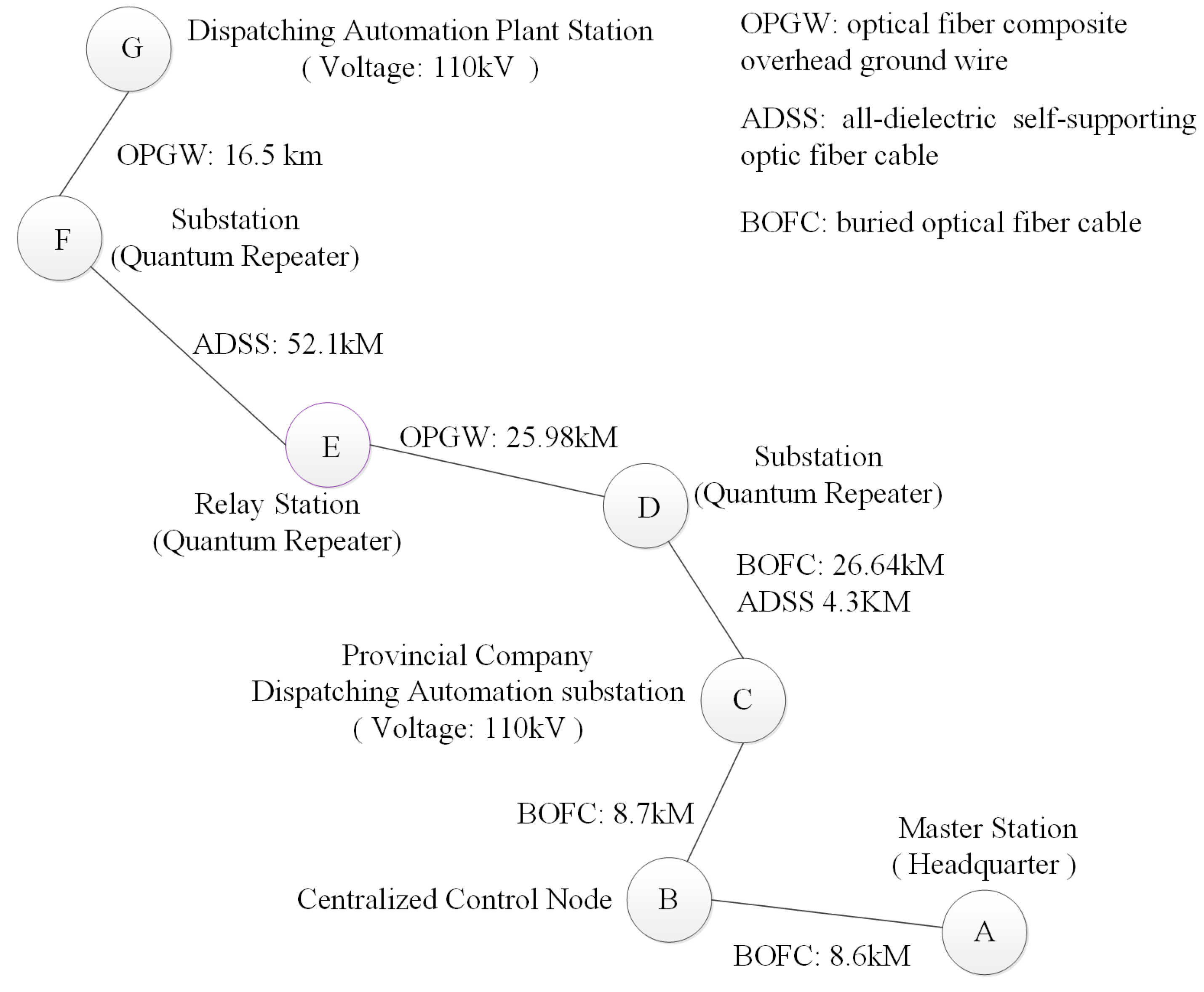 Applsci 10 02906 g011