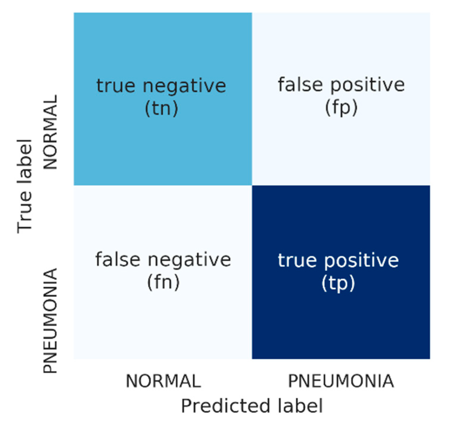 Applsci 10 02908 g005 Applsci 10 02908 g005