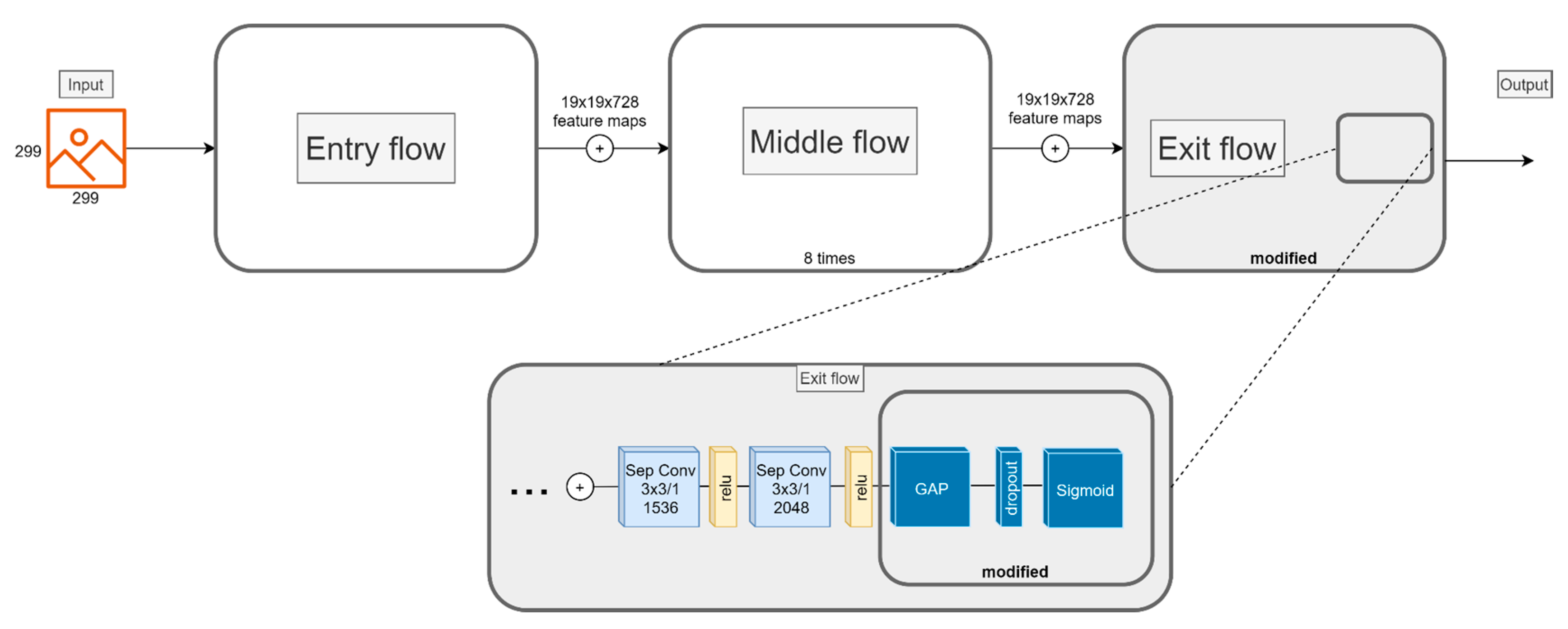 Applsci 10 02908 g008 Applsci 10 02908 g008