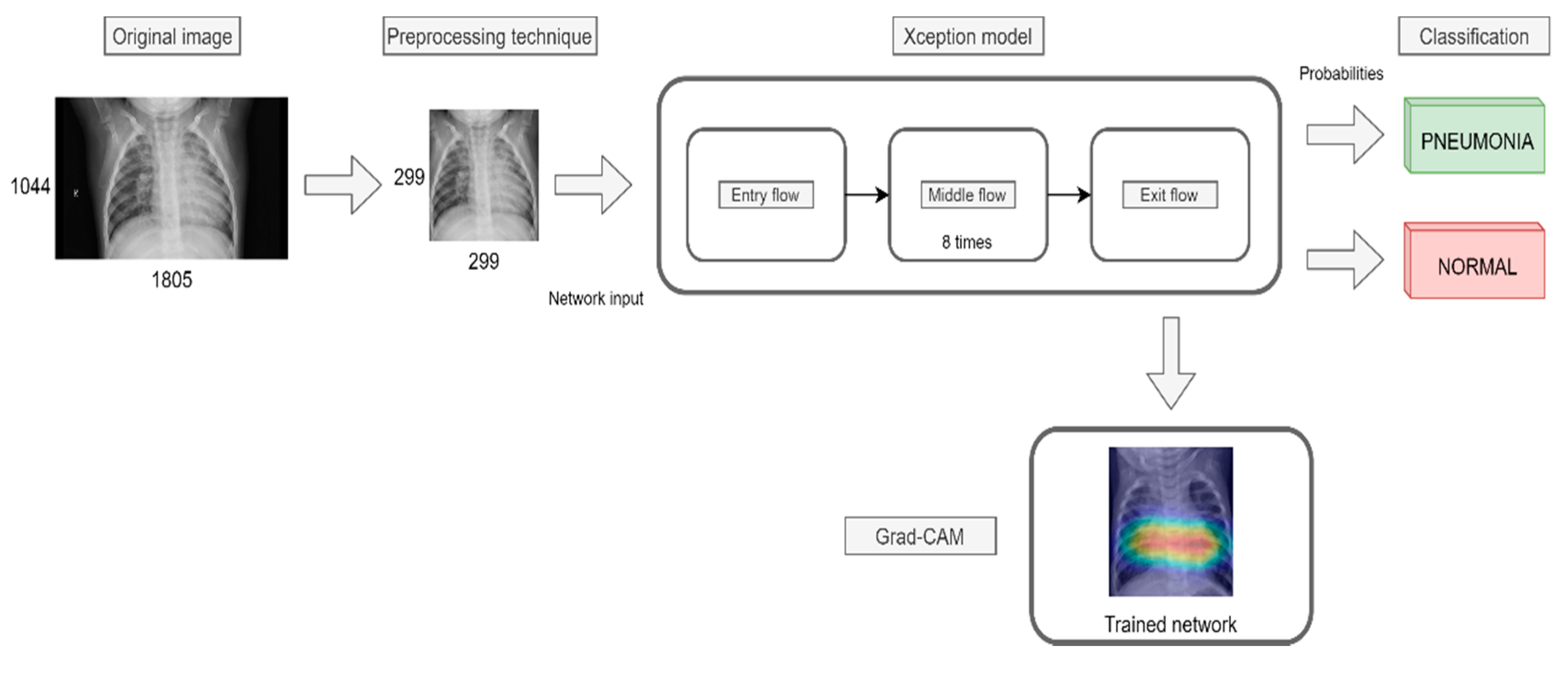 Applsci 10 02908 g009 Applsci 10 02908 g009