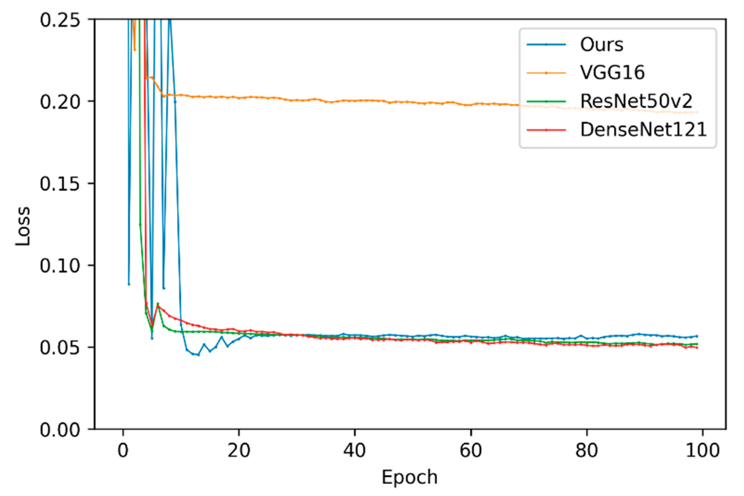 Applsci 10 02908 g010 Applsci 10 02908 g010