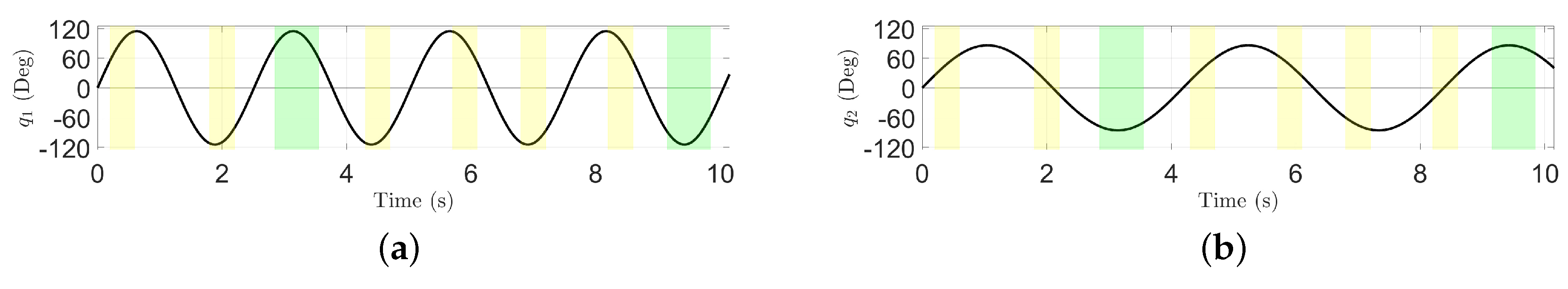 Applsci 10 02909 g003 Applsci 10 02909 g003