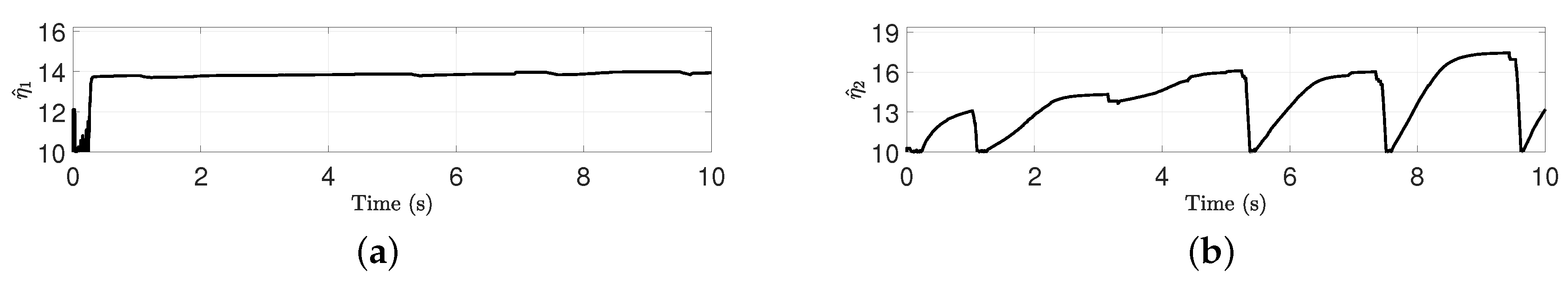 Applsci 10 02909 g004 Applsci 10 02909 g004