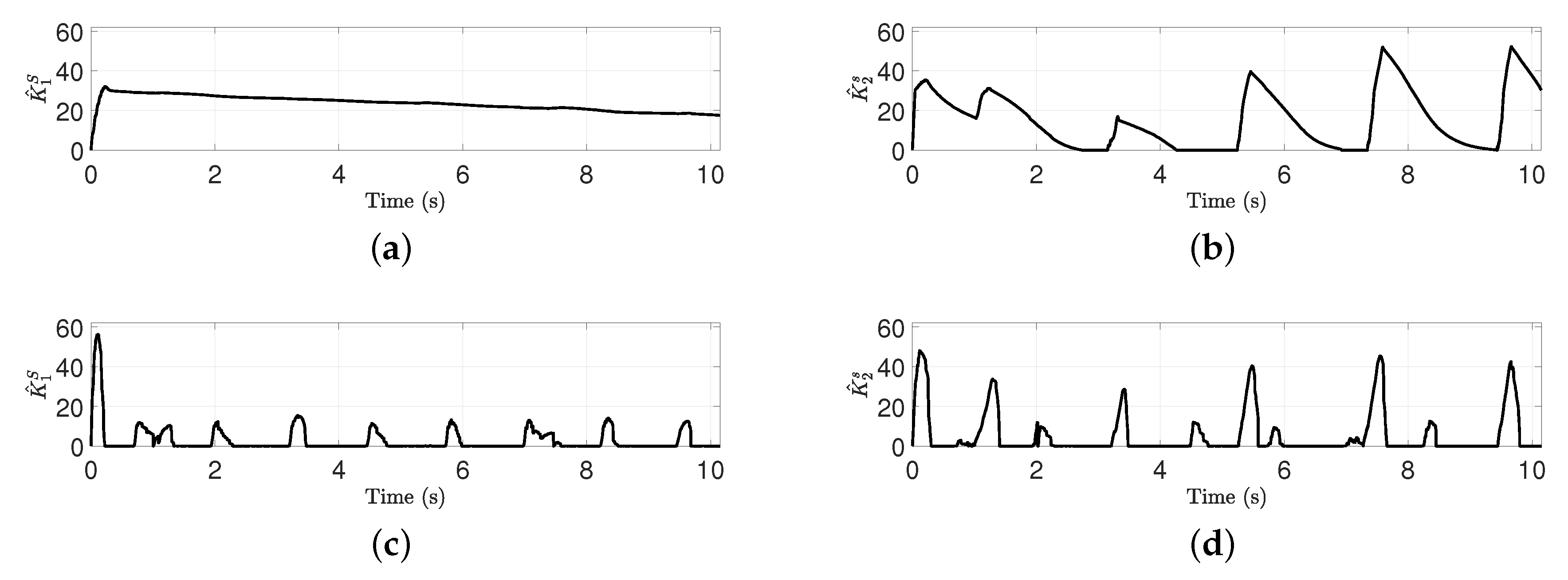 Applsci 10 02909 g005 Applsci 10 02909 g005