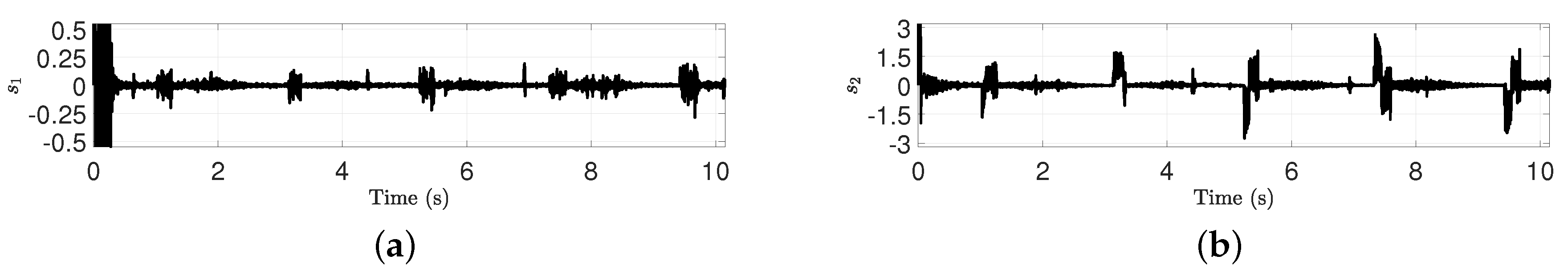 Applsci 10 02909 g006 Applsci 10 02909 g006
