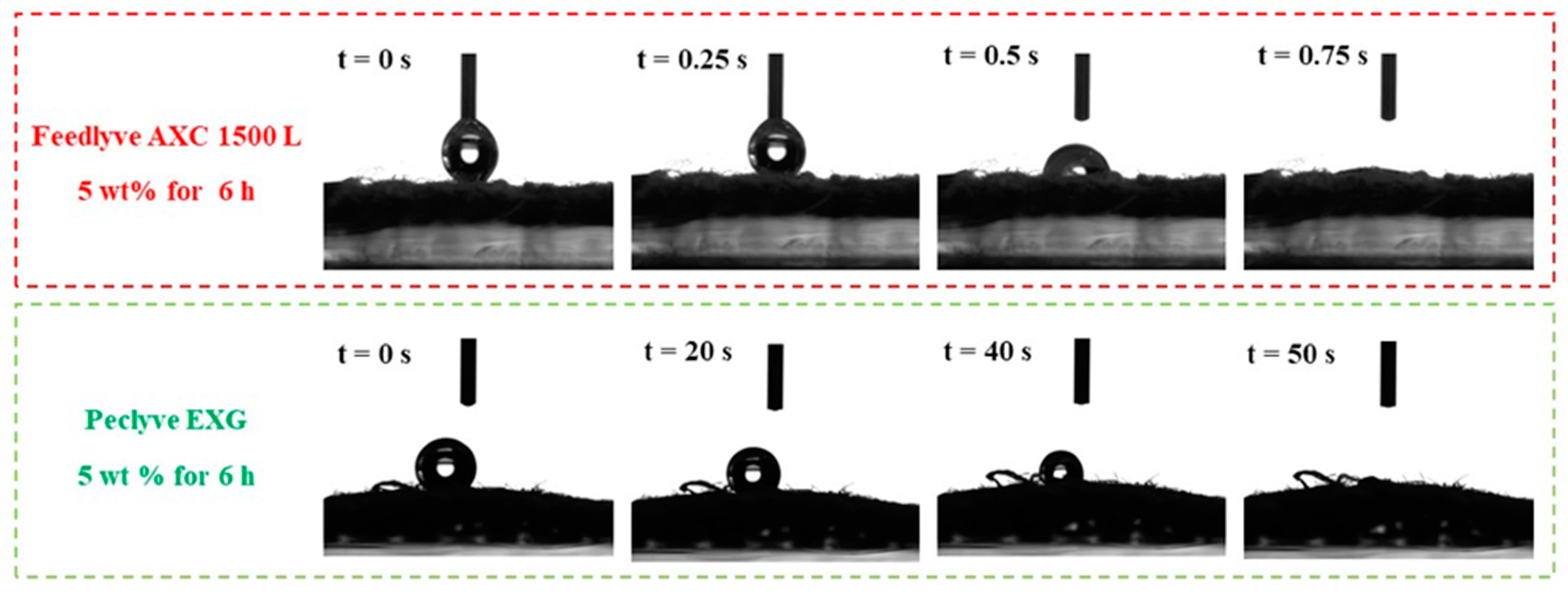 Applsci 10 02910 g001