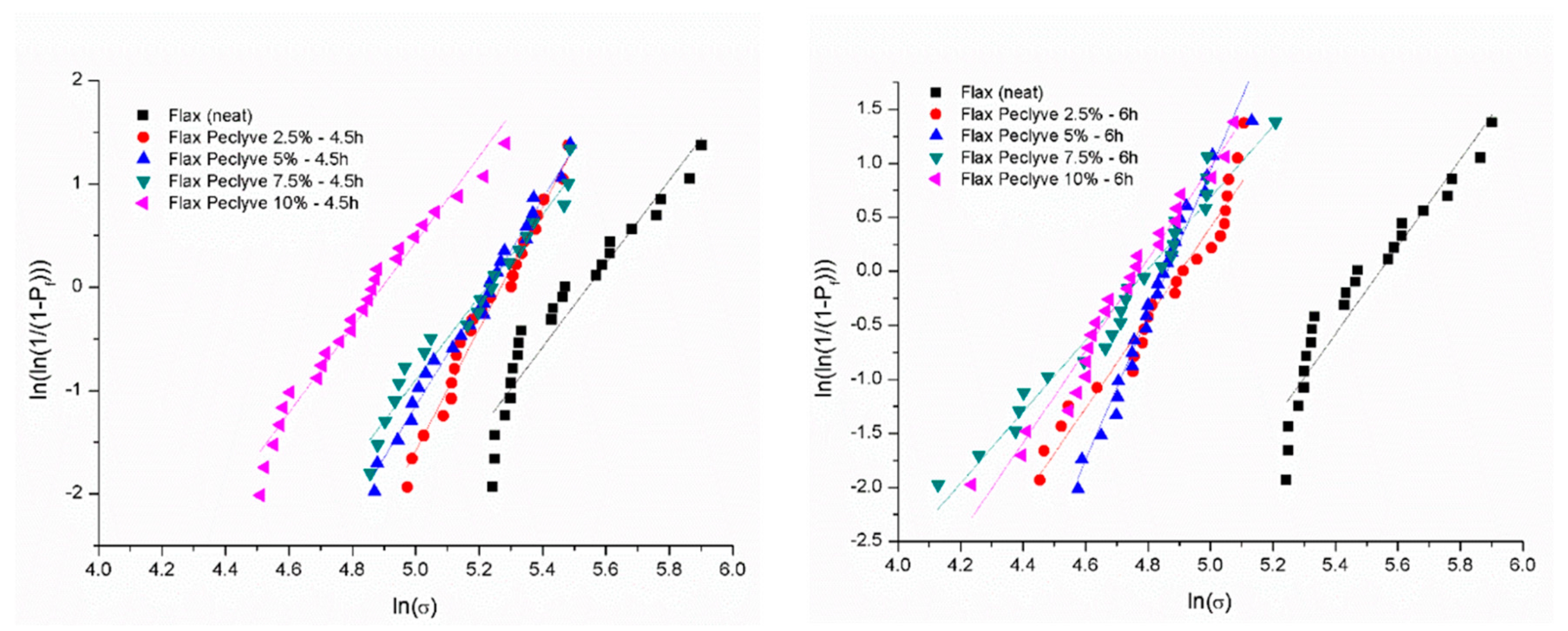 Applsci 10 02910 g008