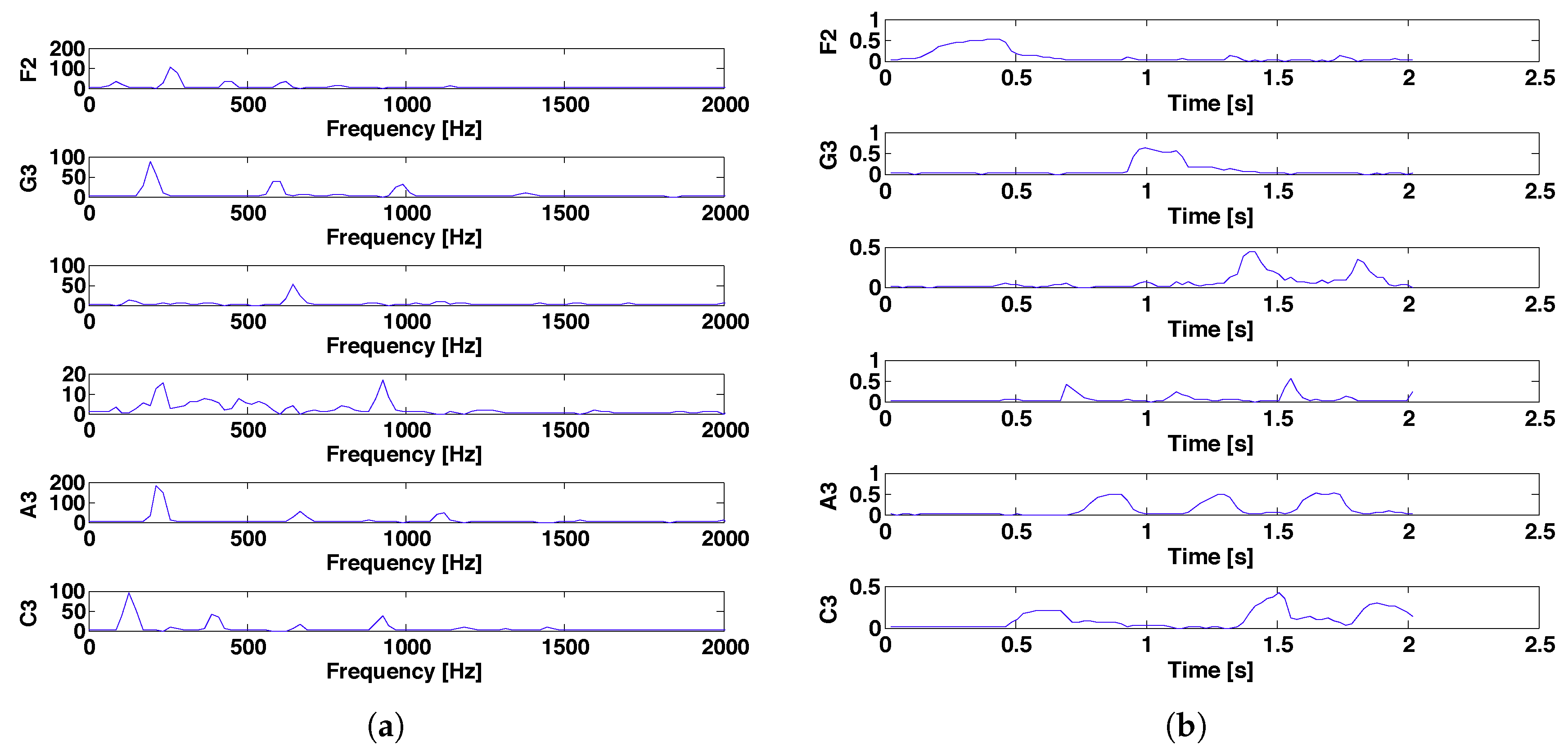 Applsci 10 02911 g003
