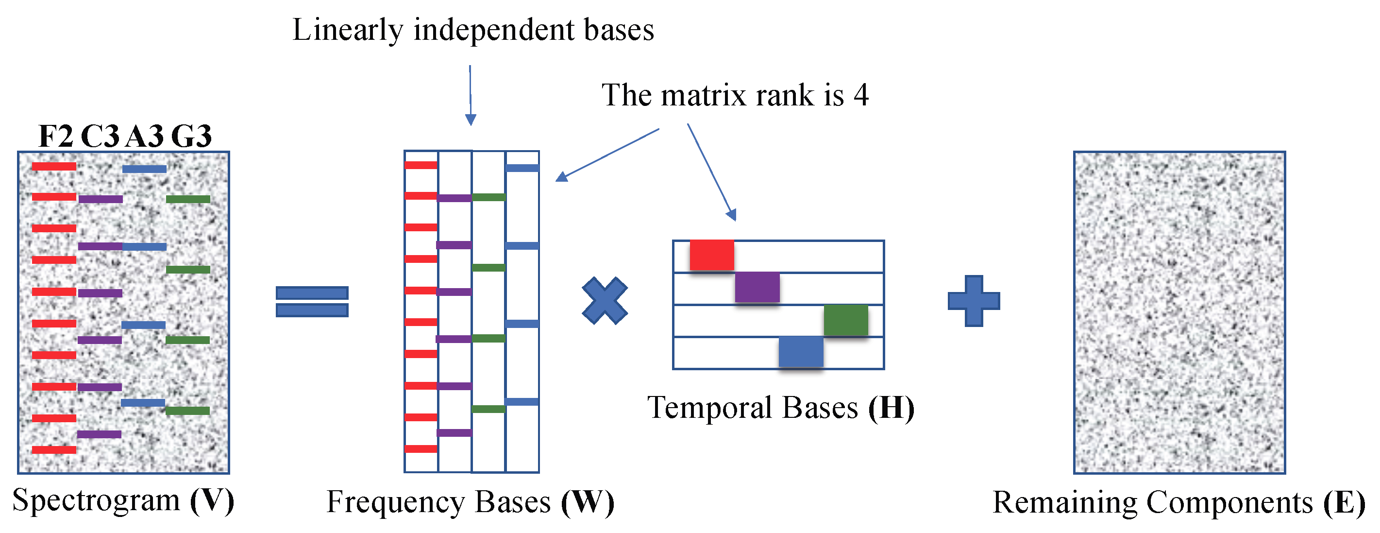Applsci 10 02911 g005