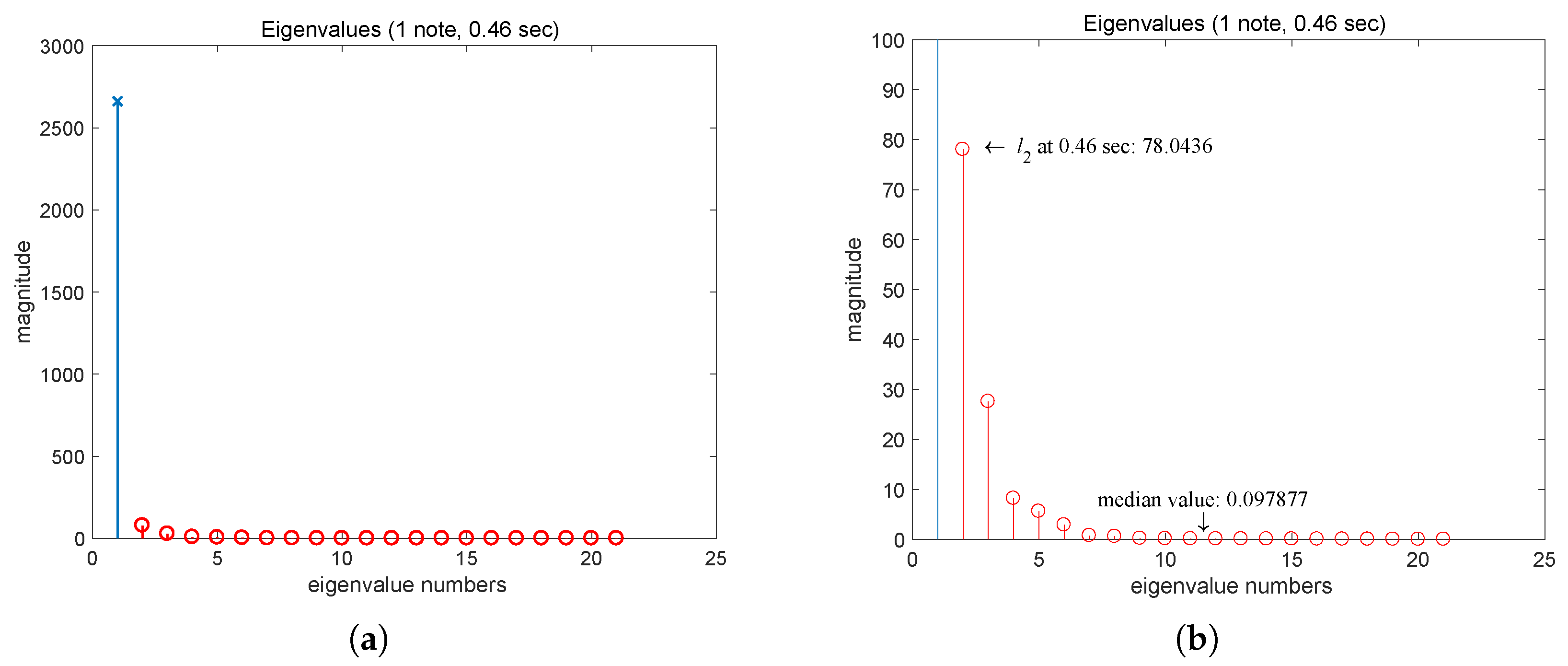 Applsci 10 02911 g006